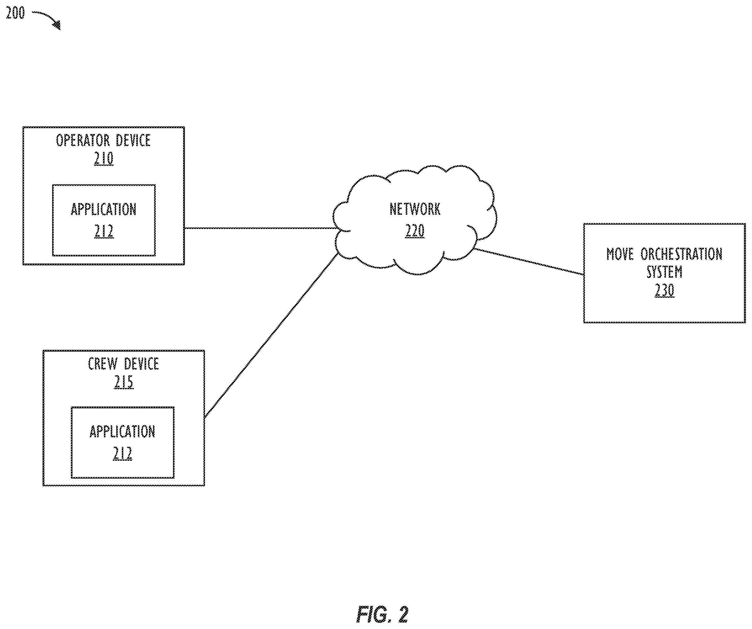 Patent US12602629 Figure 2 – Using machine learning to predict fleet moves in hydraulic fracturing operations