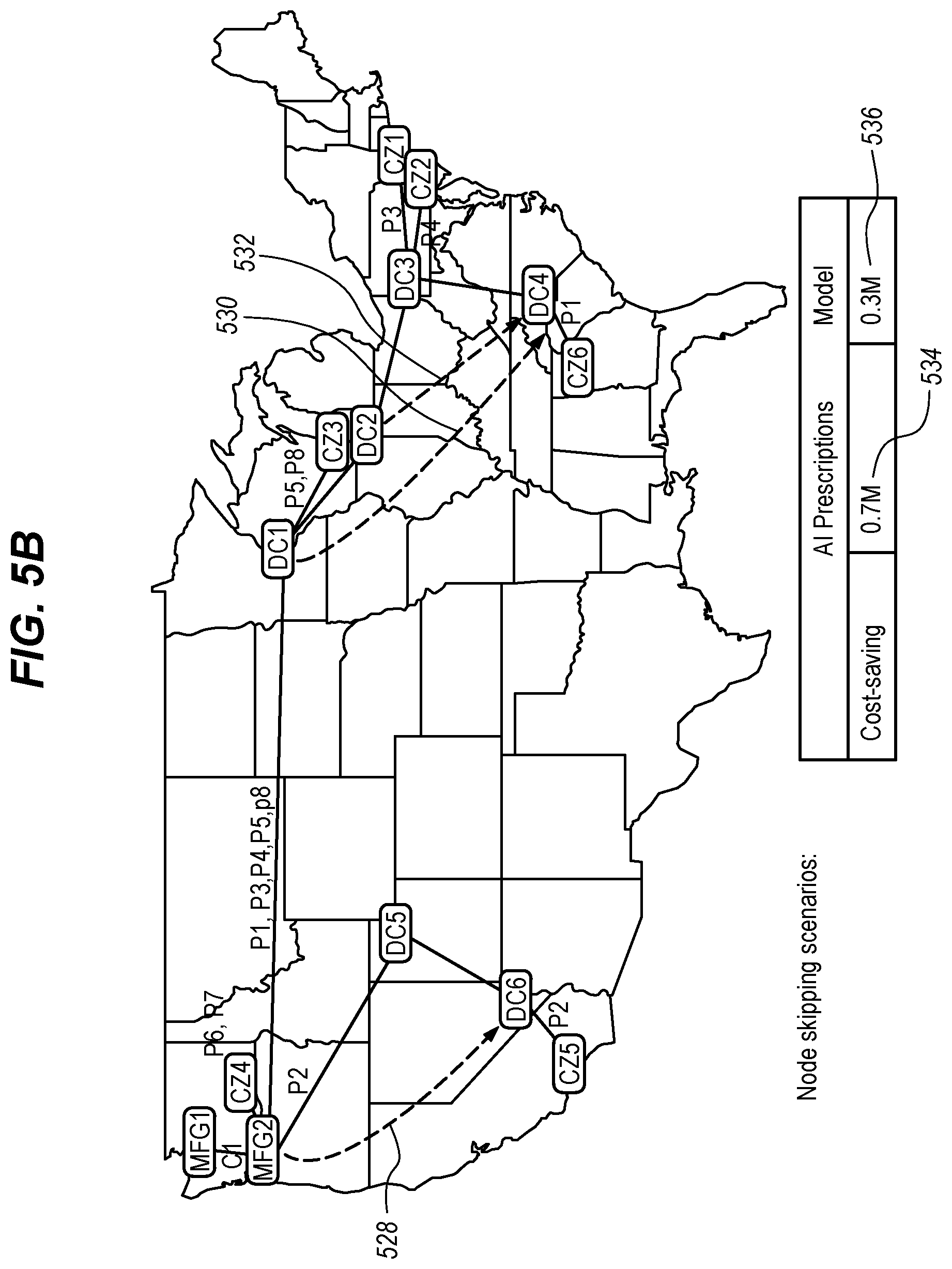 Patent US12602630 Figure 9 – Supply chain network prescriptions based on artificial intelligence techniques
