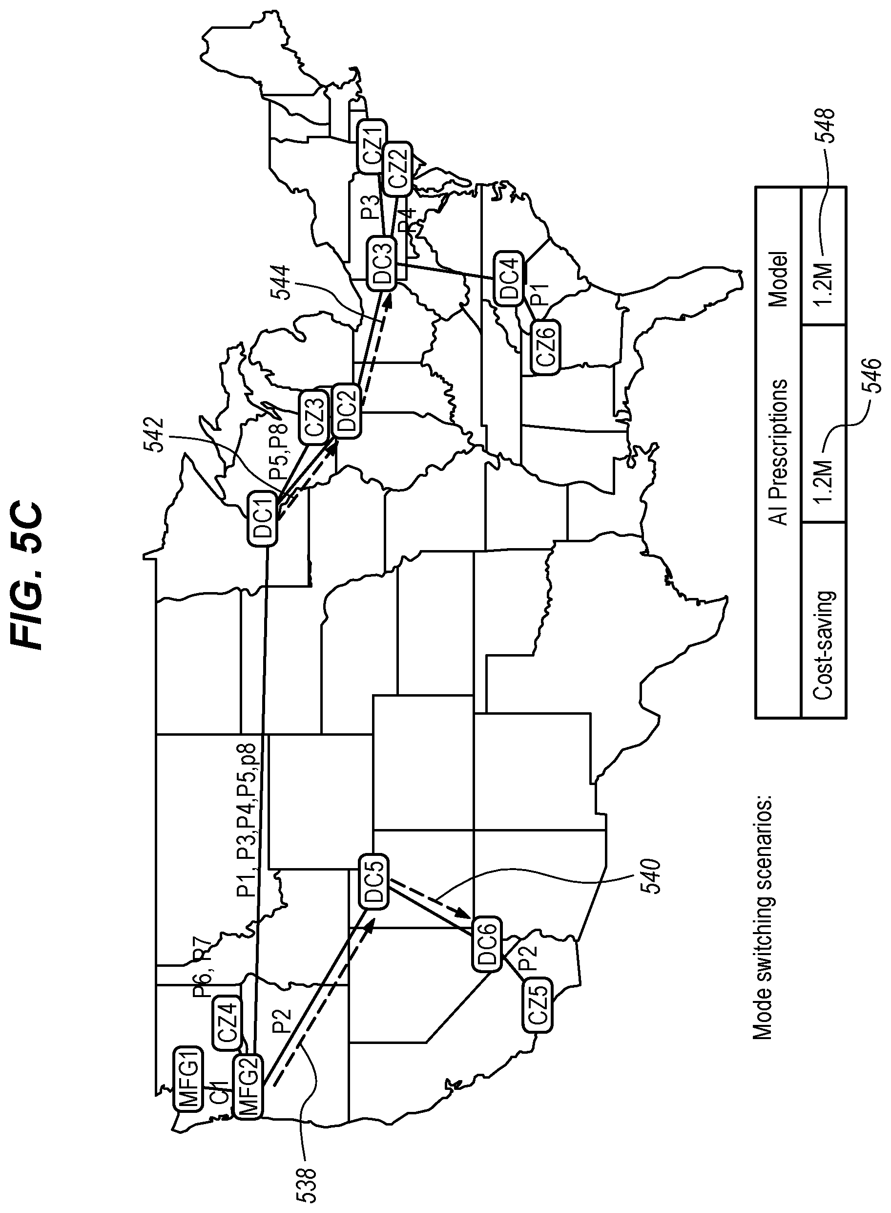 Patent US12602630 Figure 10 – Supply chain network prescriptions based on artificial intelligence techniques