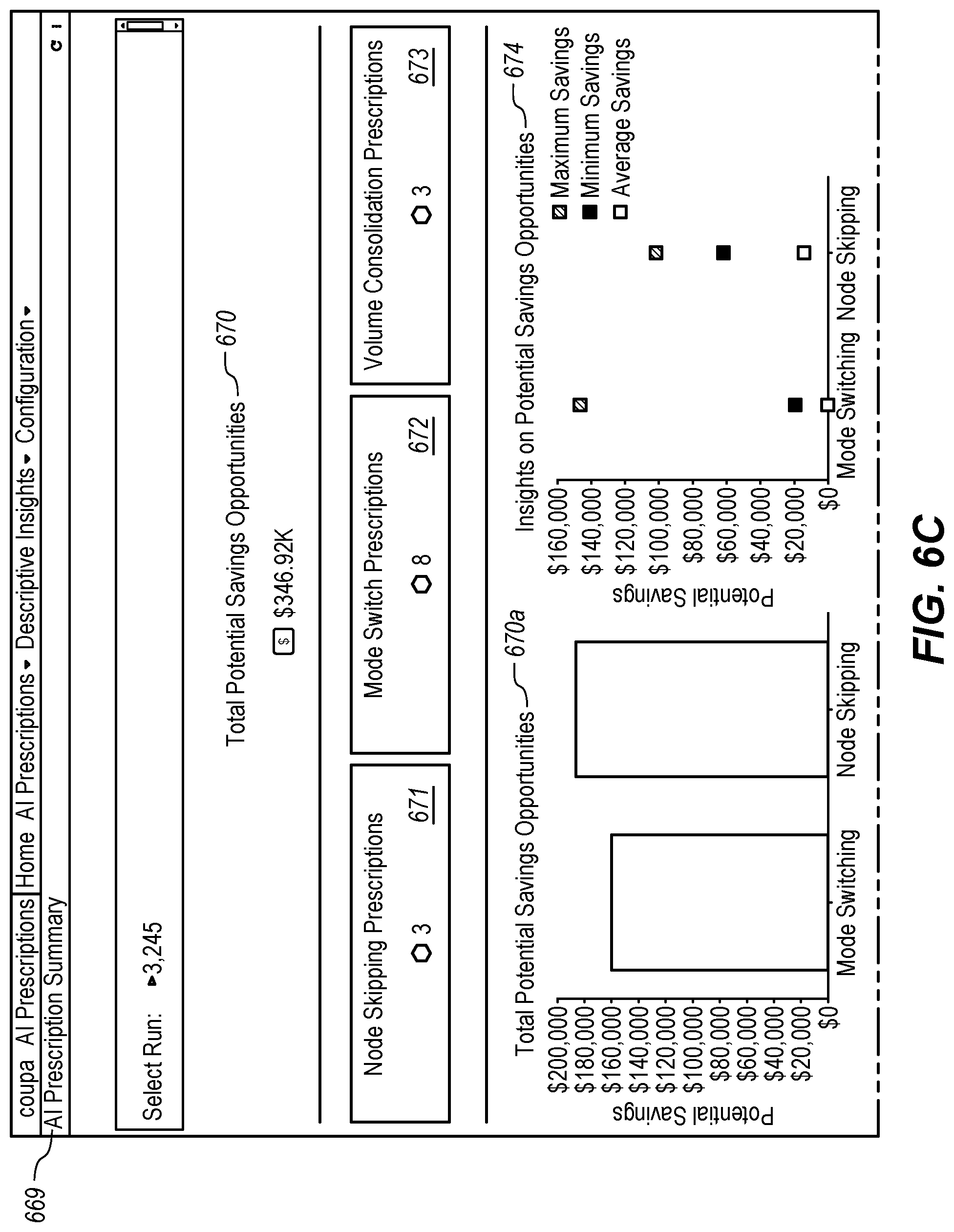 Patent US12602630 Figure 16 – Supply chain network prescriptions based on artificial intelligence techniques
