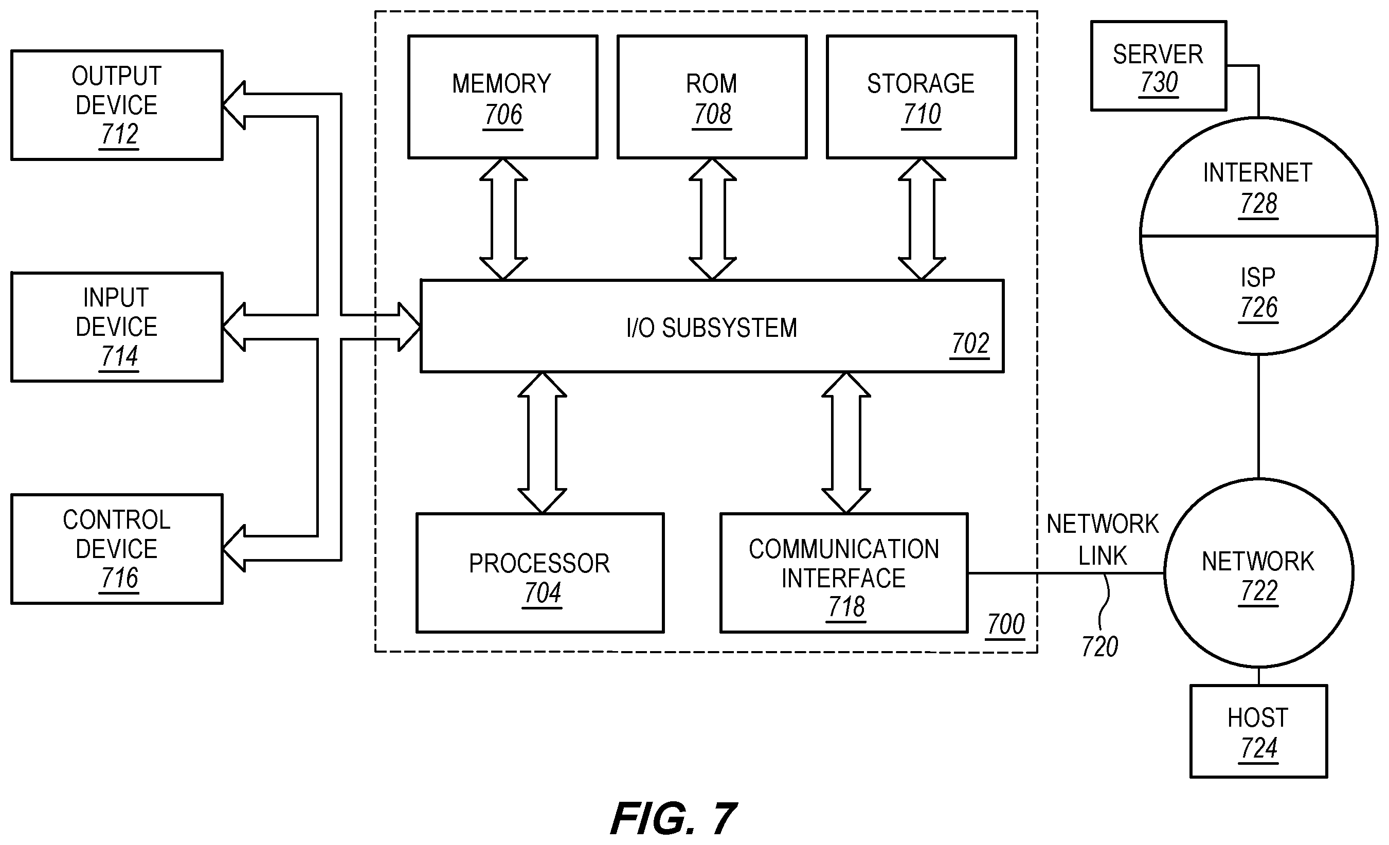 Patent US12602630 Figure 18 – Supply chain network prescriptions based on artificial intelligence techniques