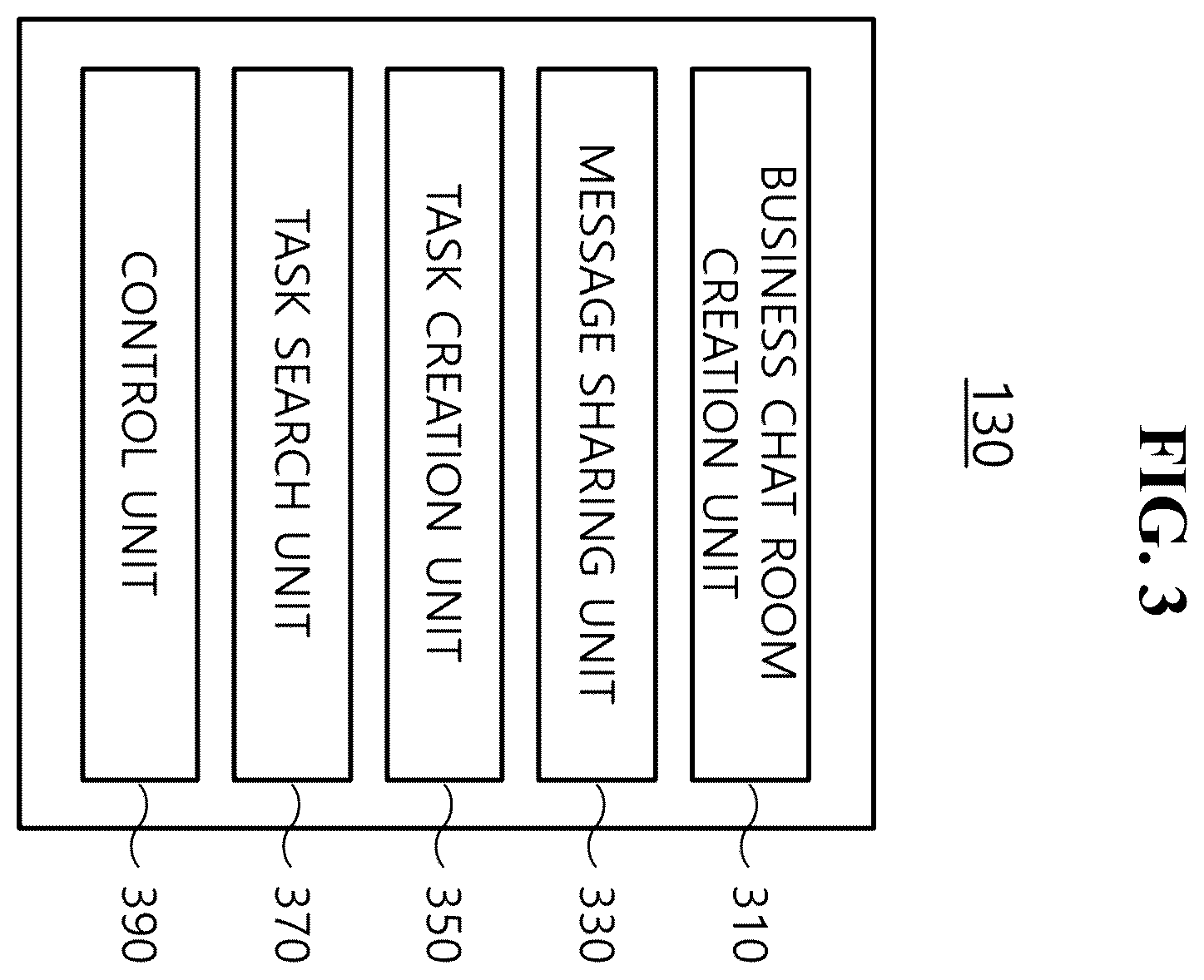 Patent US12602632 Figure 3 – Work chat room-based task management apparatus and method