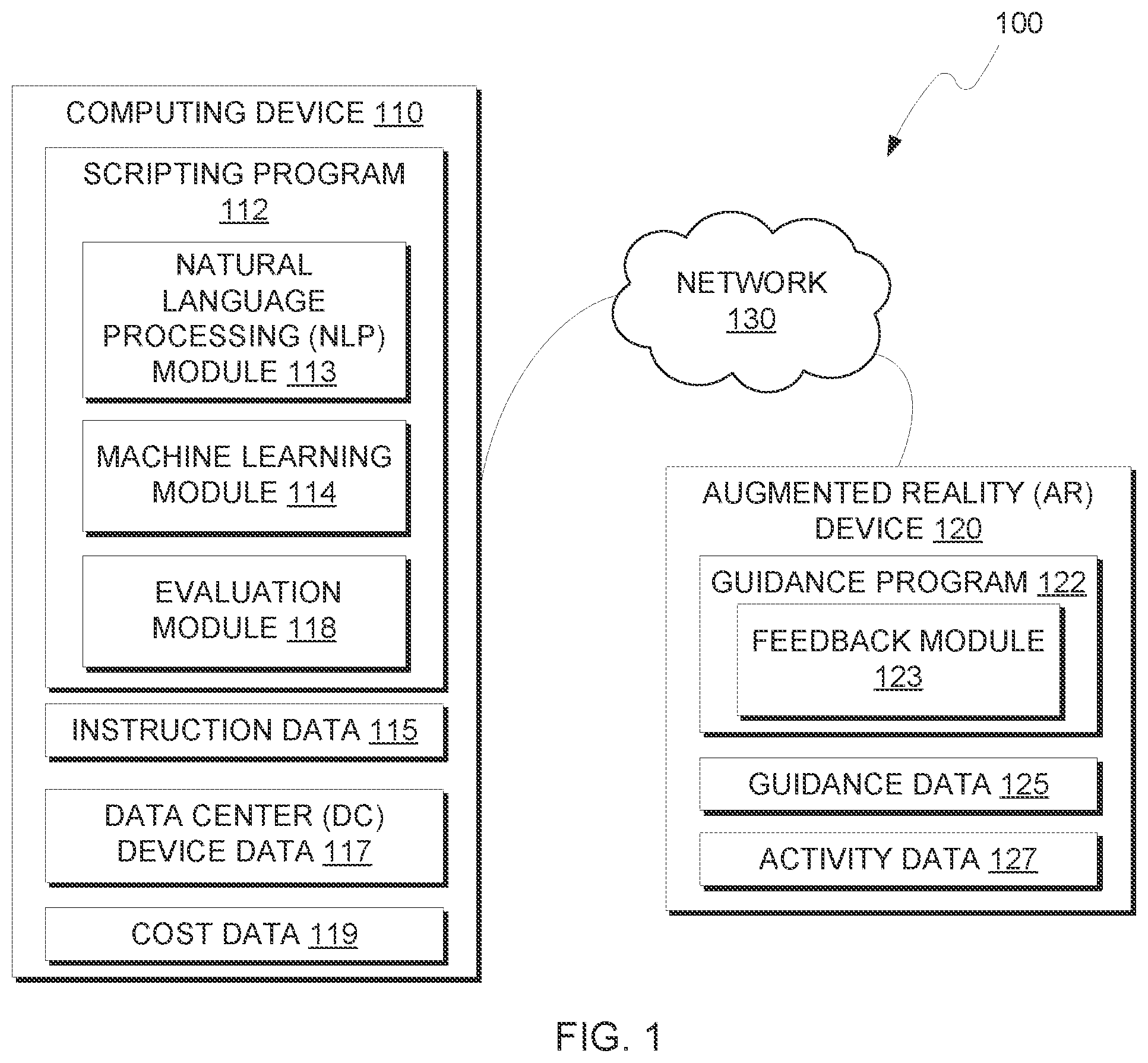 Patent US12602633 Figure 1 – Data center guide creation and cost estimation for augmented reality headsets
