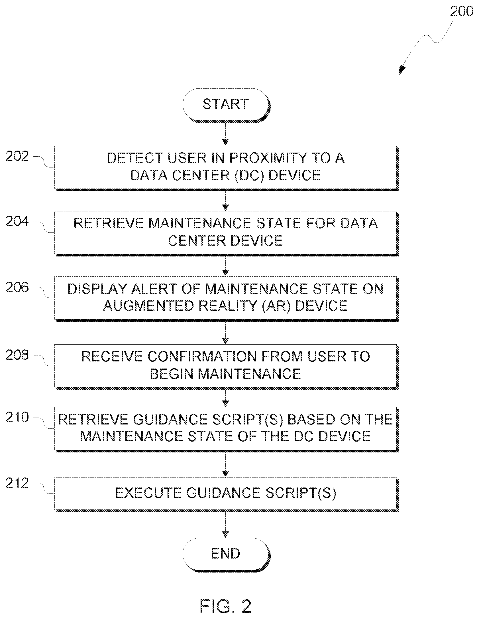 Patent US12602633 Figure 2 – Data center guide creation and cost estimation for augmented reality headsets