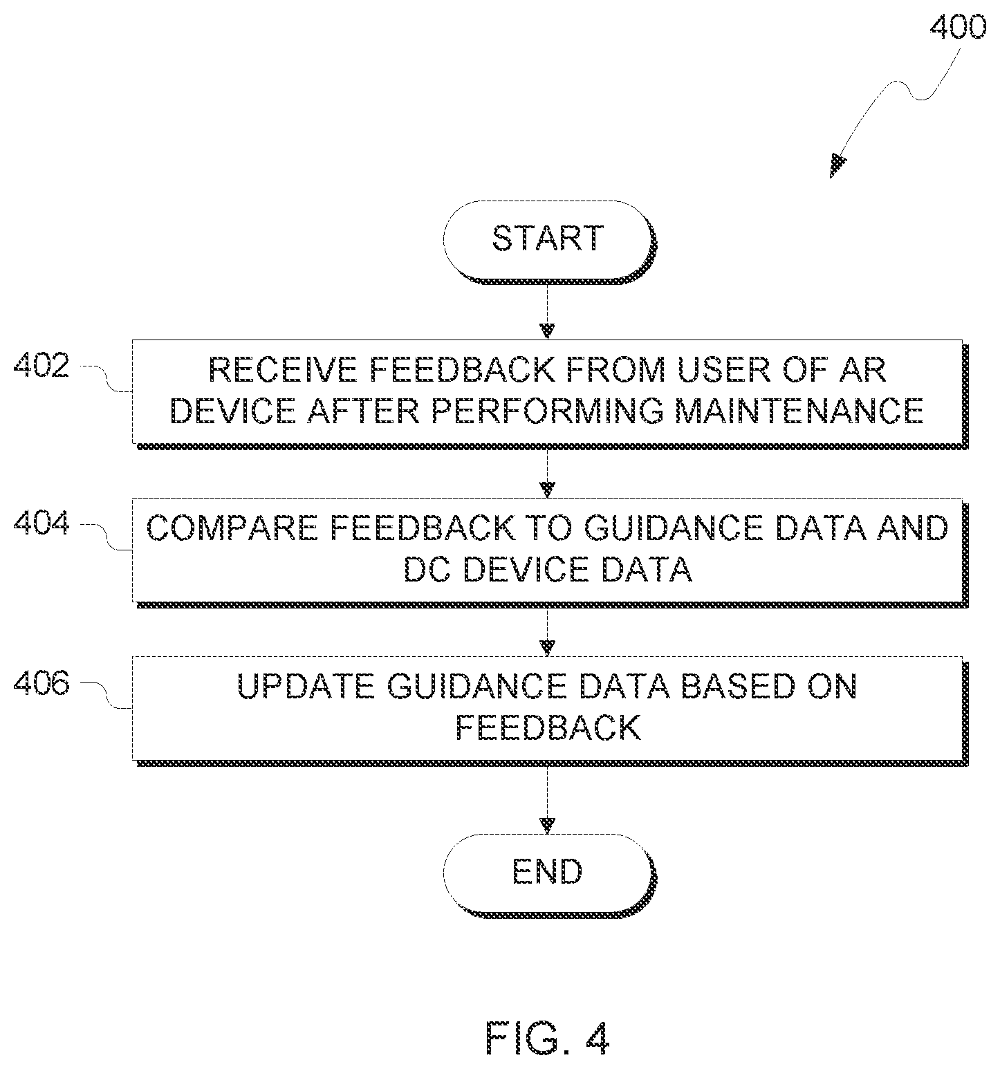 Patent US12602633 Figure 4 – Data center guide creation and cost estimation for augmented reality headsets