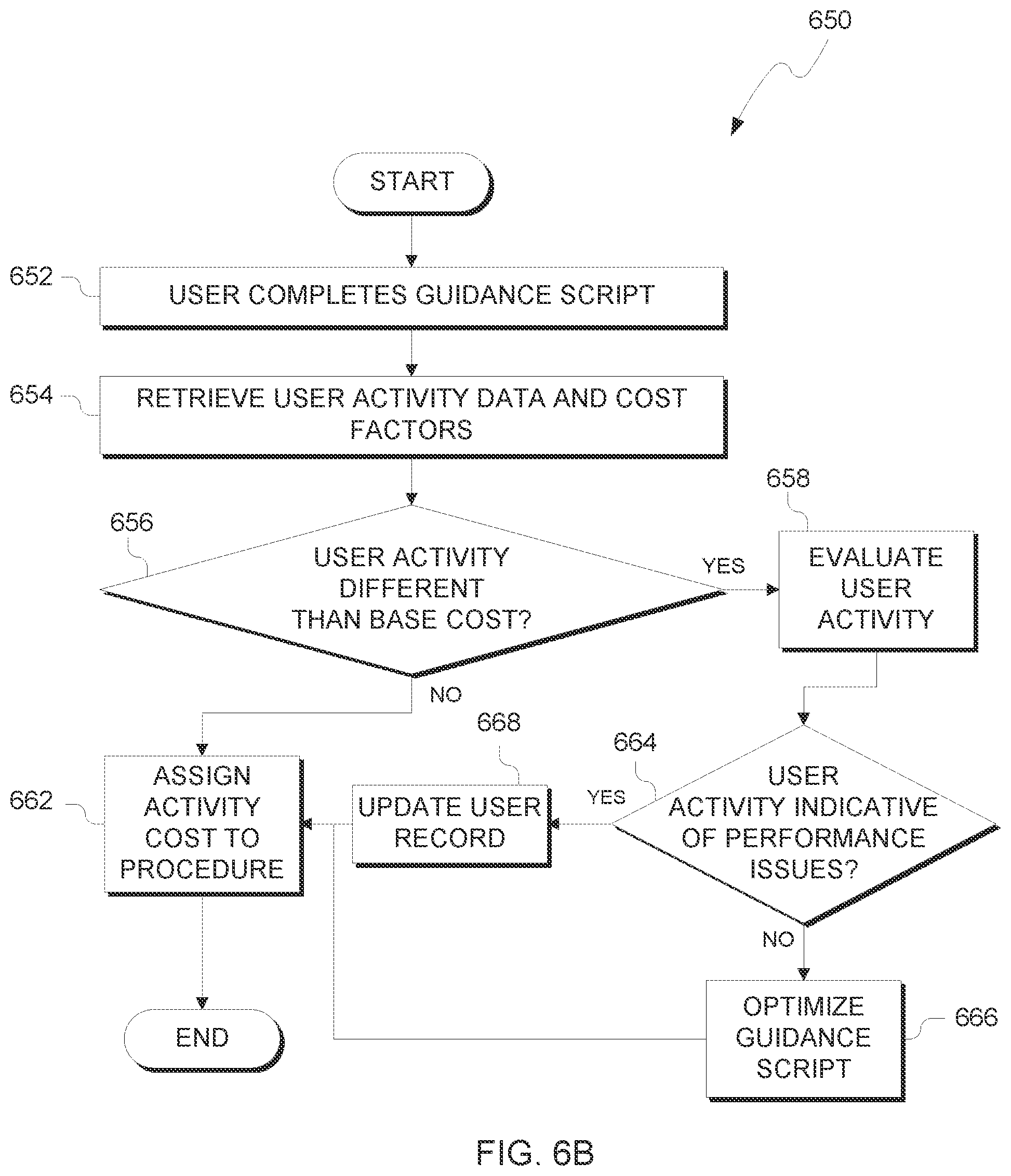 Patent US12602633 Figure 7 – Data center guide creation and cost estimation for augmented reality headsets