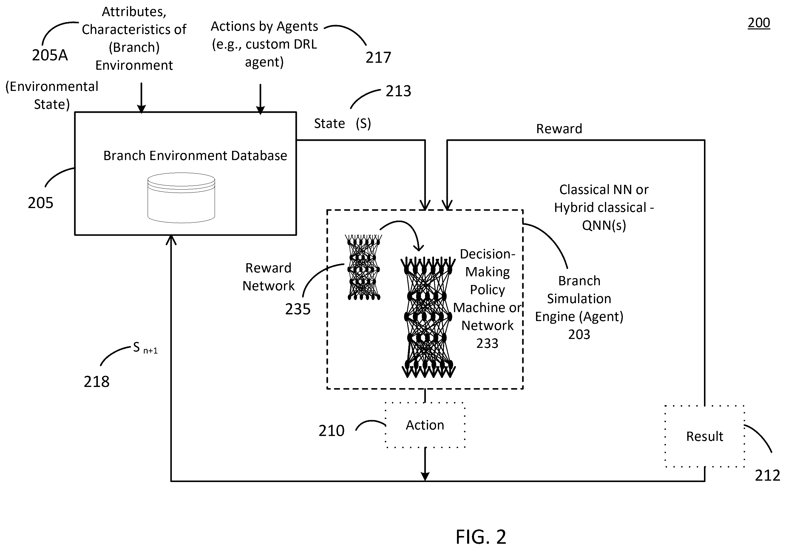 Patent US12602634 Figure 2 – Systems and methods for staffing master controller