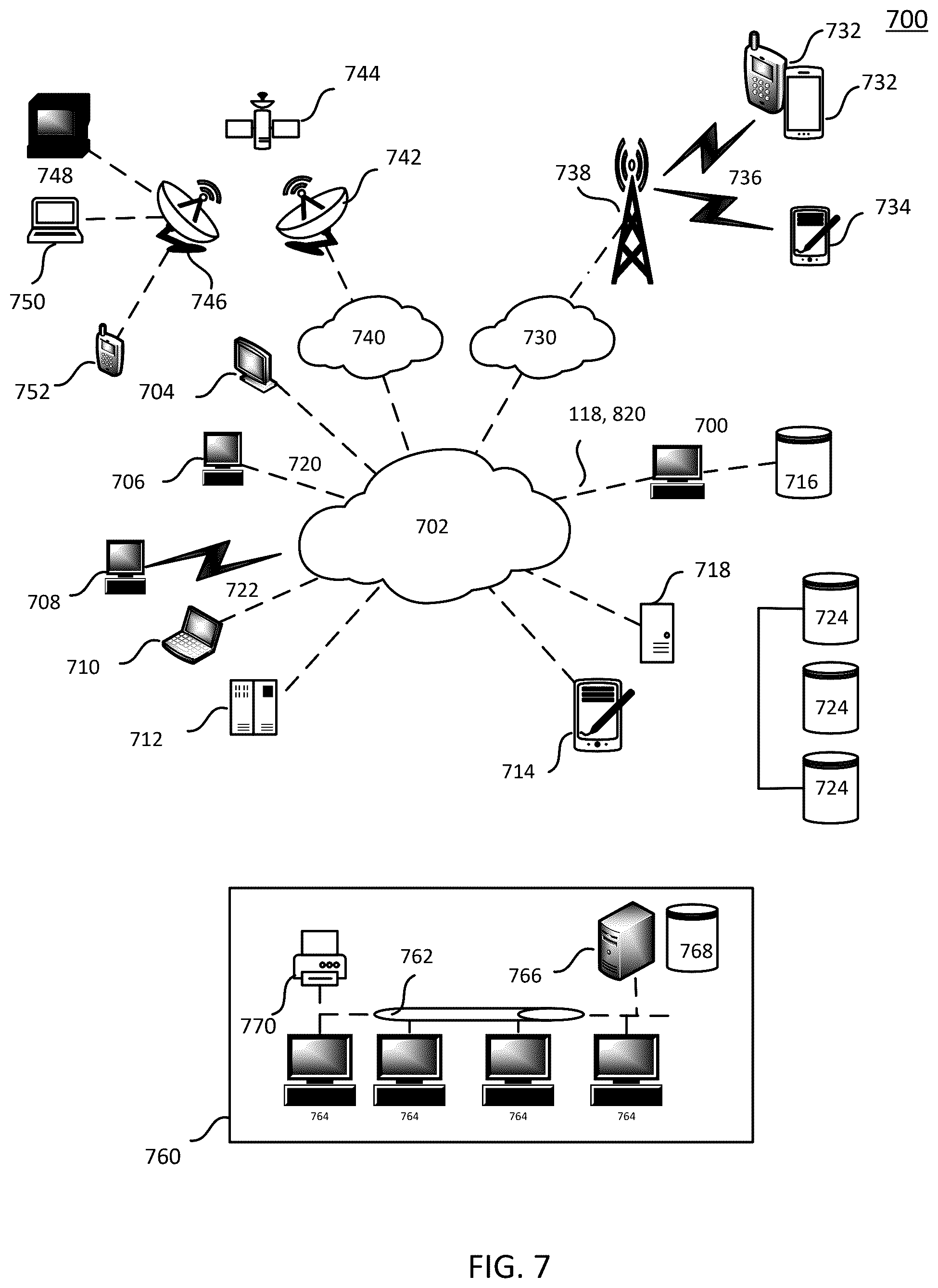Patent US12602634 Figure 7 – Systems and methods for staffing master controller