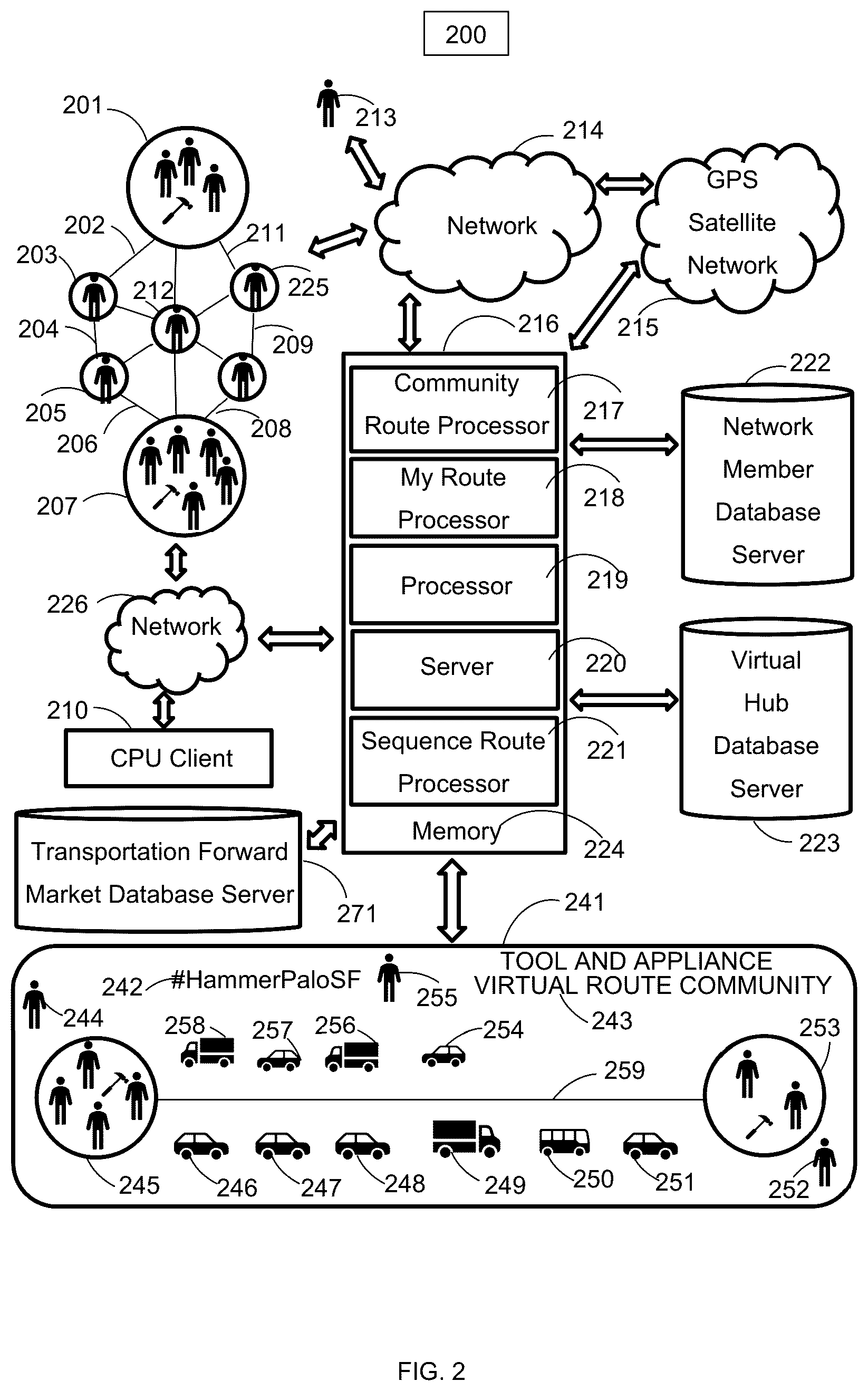 Patent US12602635 Figure 2 – Method and system for utilizing one or more tool appliance units