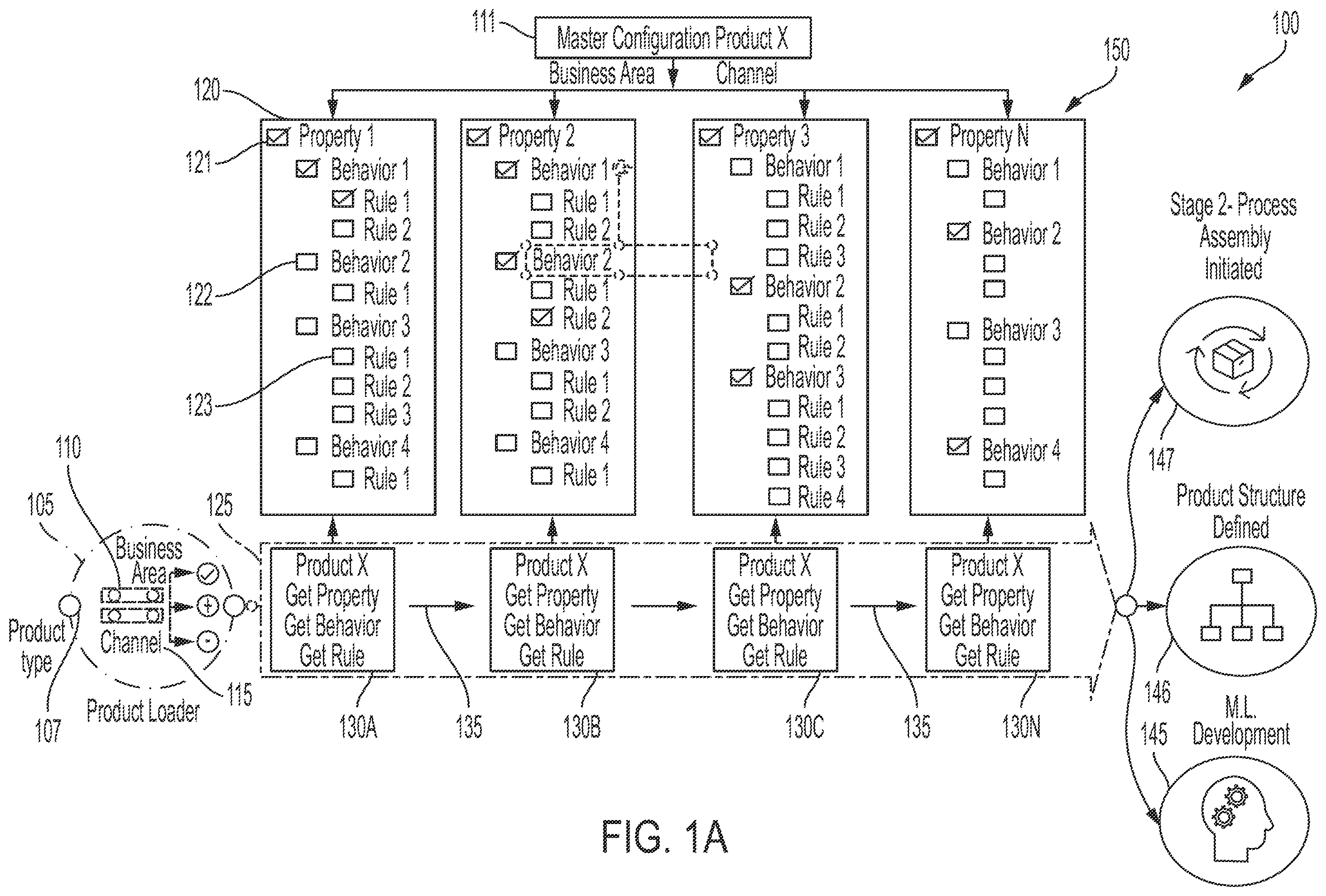 Patent US12602636 Figure 1 – Client onboarding assembly line