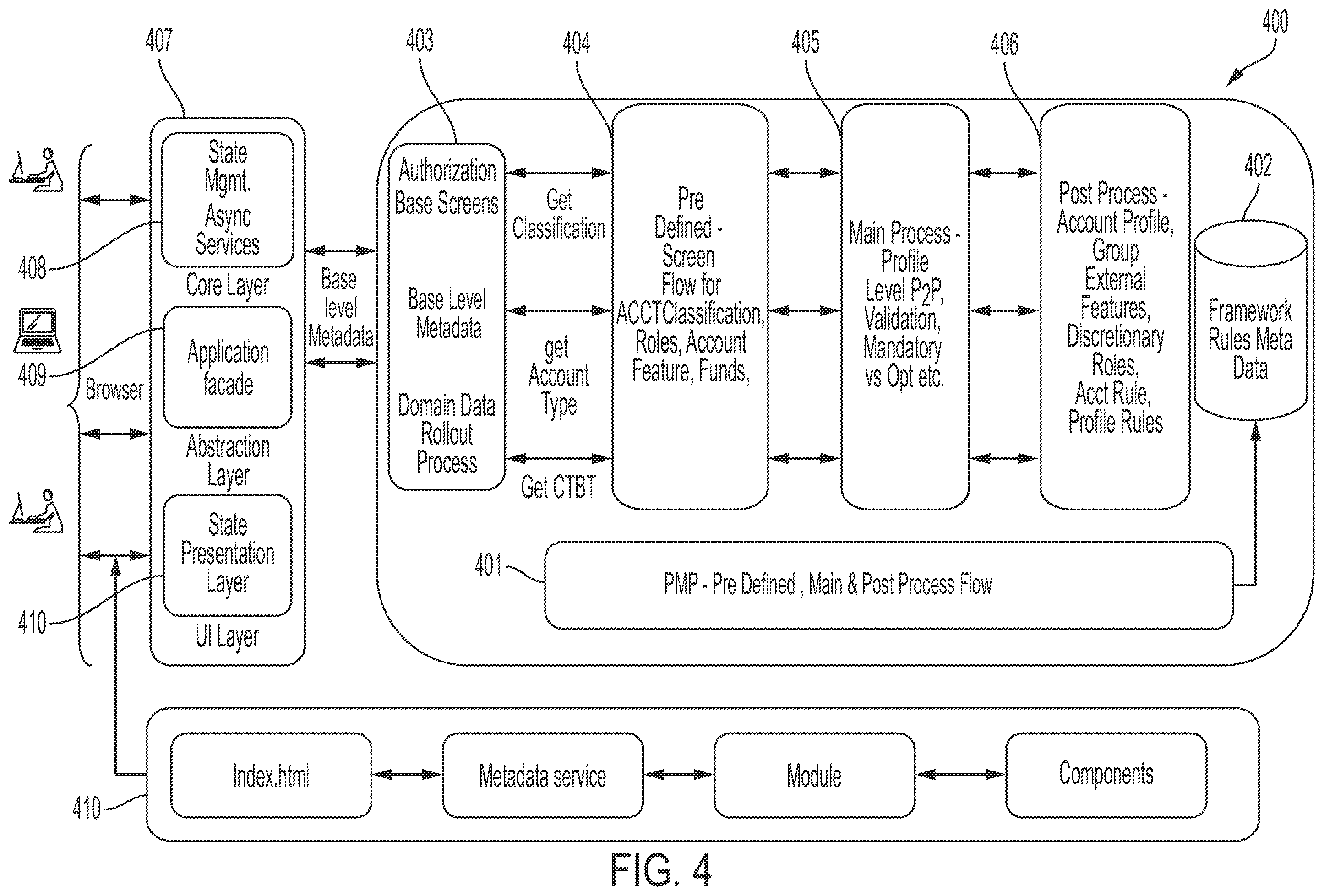Patent US12602636 Figure 6 – Client onboarding assembly line