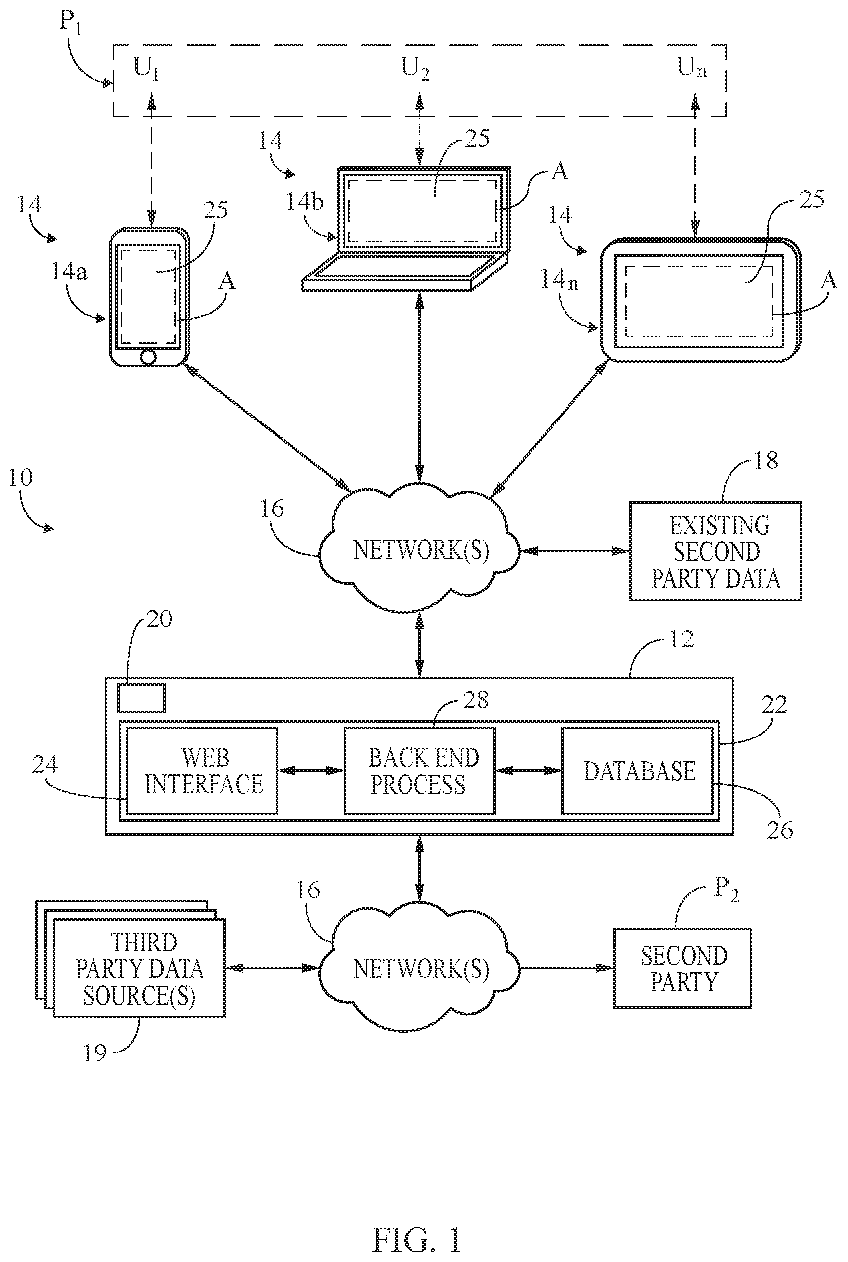 Patent US12602637 Figure 1 – Systems and methods for client intake and management using risk parameters