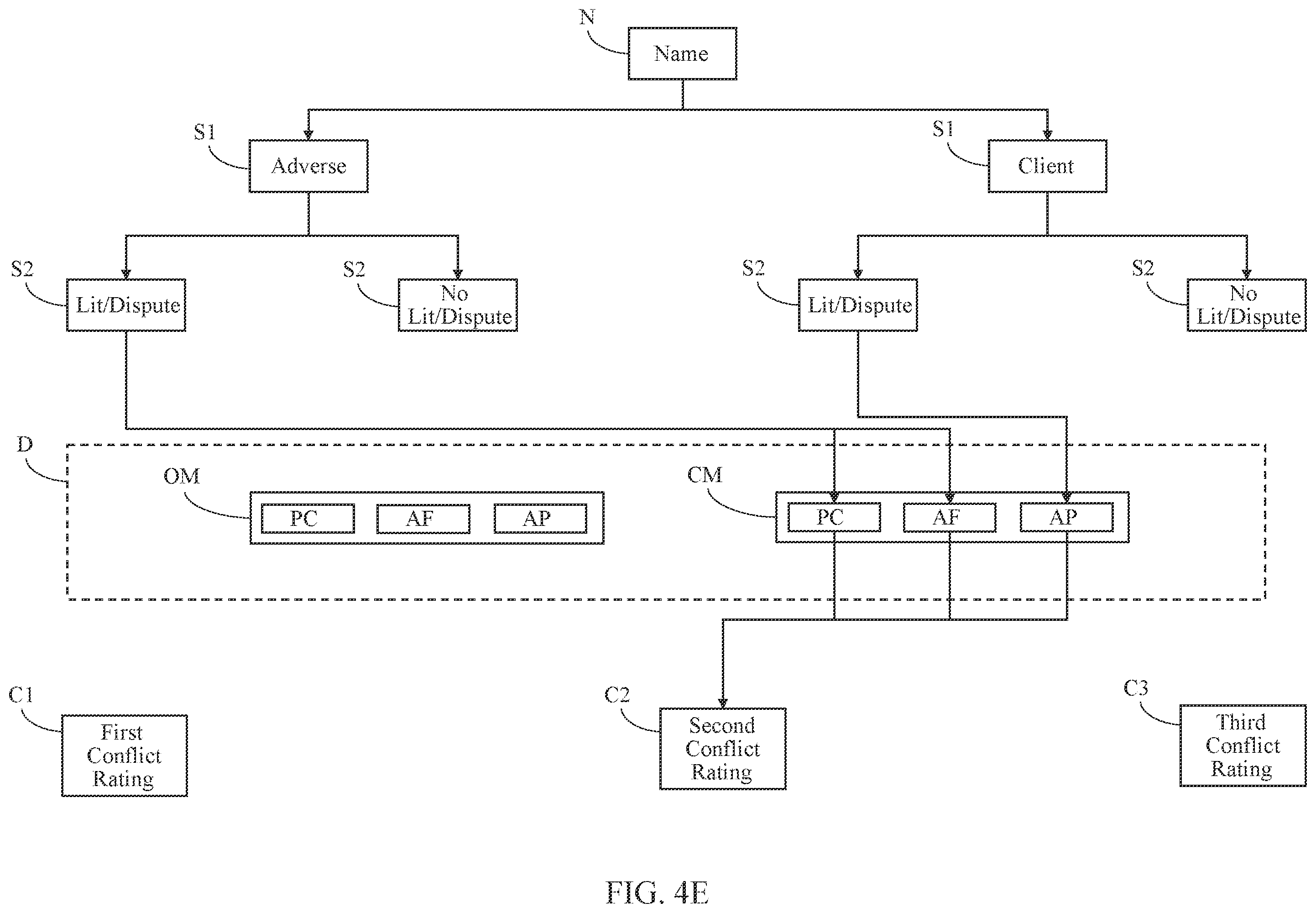 Patent US12602637 Figure 8 – Systems and methods for client intake and management using risk parameters