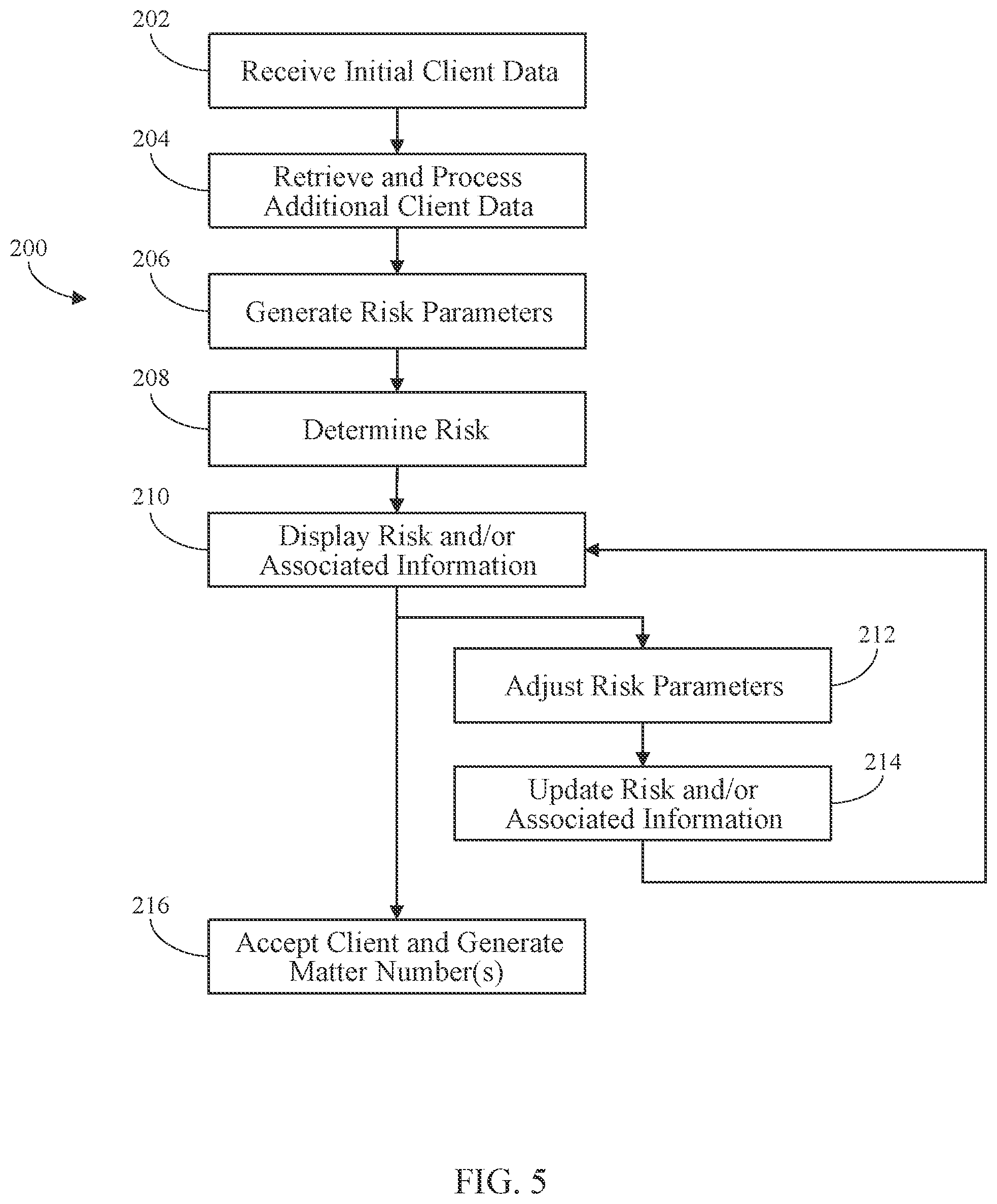 Patent US12602637 Figure 10 – Systems and methods for client intake and management using risk parameters