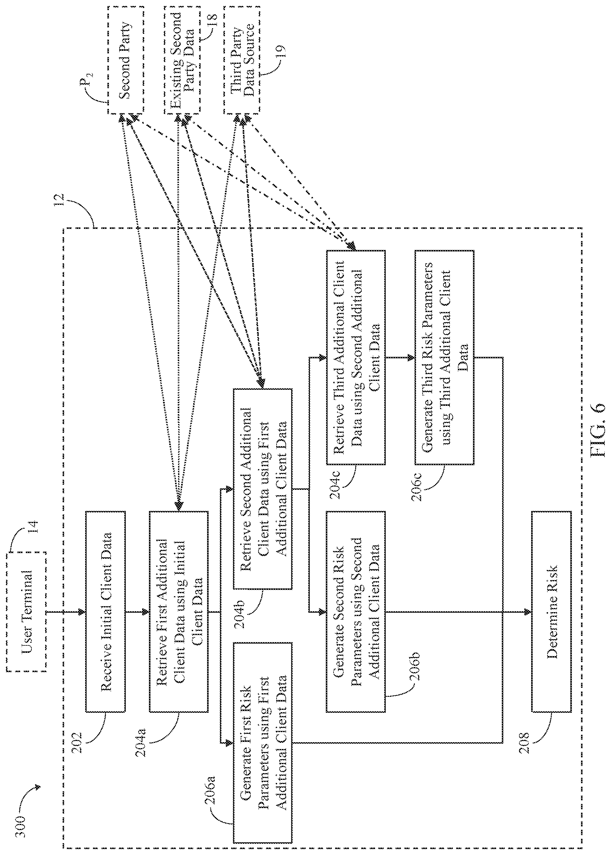 Patent US12602637 Figure 11 – Systems and methods for client intake and management using risk parameters
