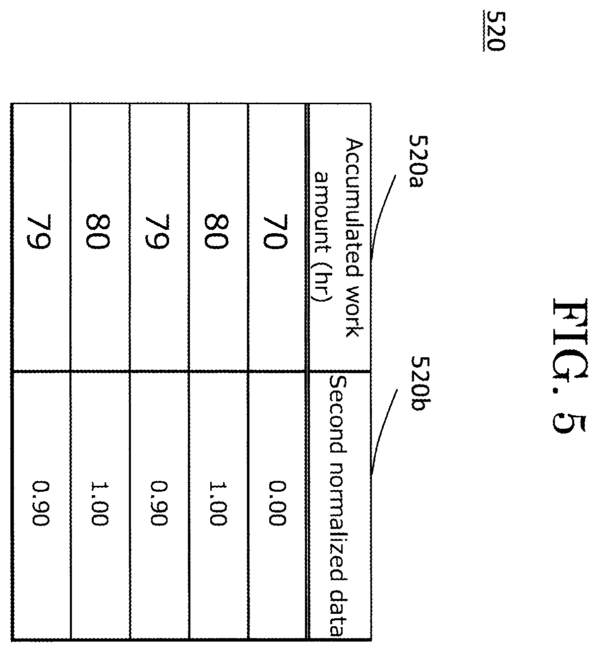 Patent US12602638 Figure 5 – Risk management system and risk management method