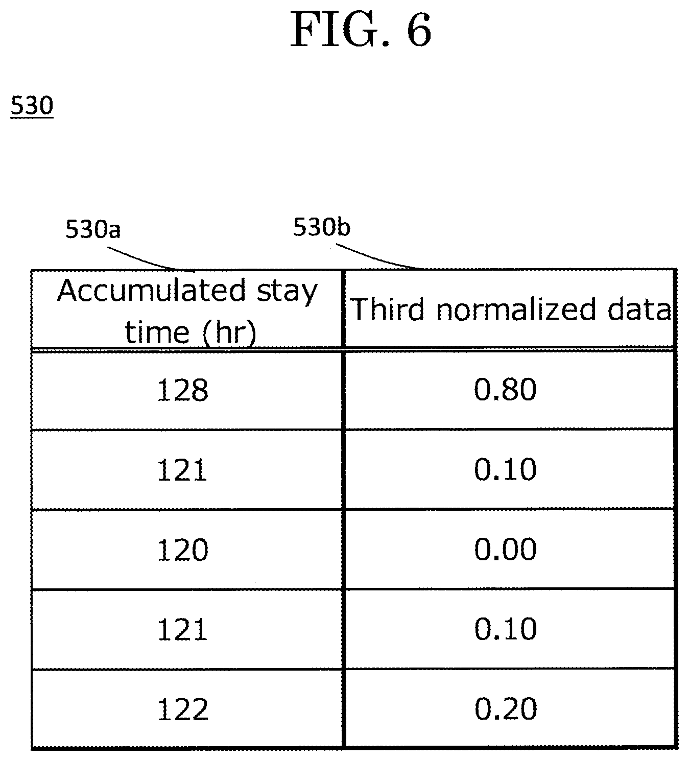 Patent US12602638 Figure 6 – Risk management system and risk management method