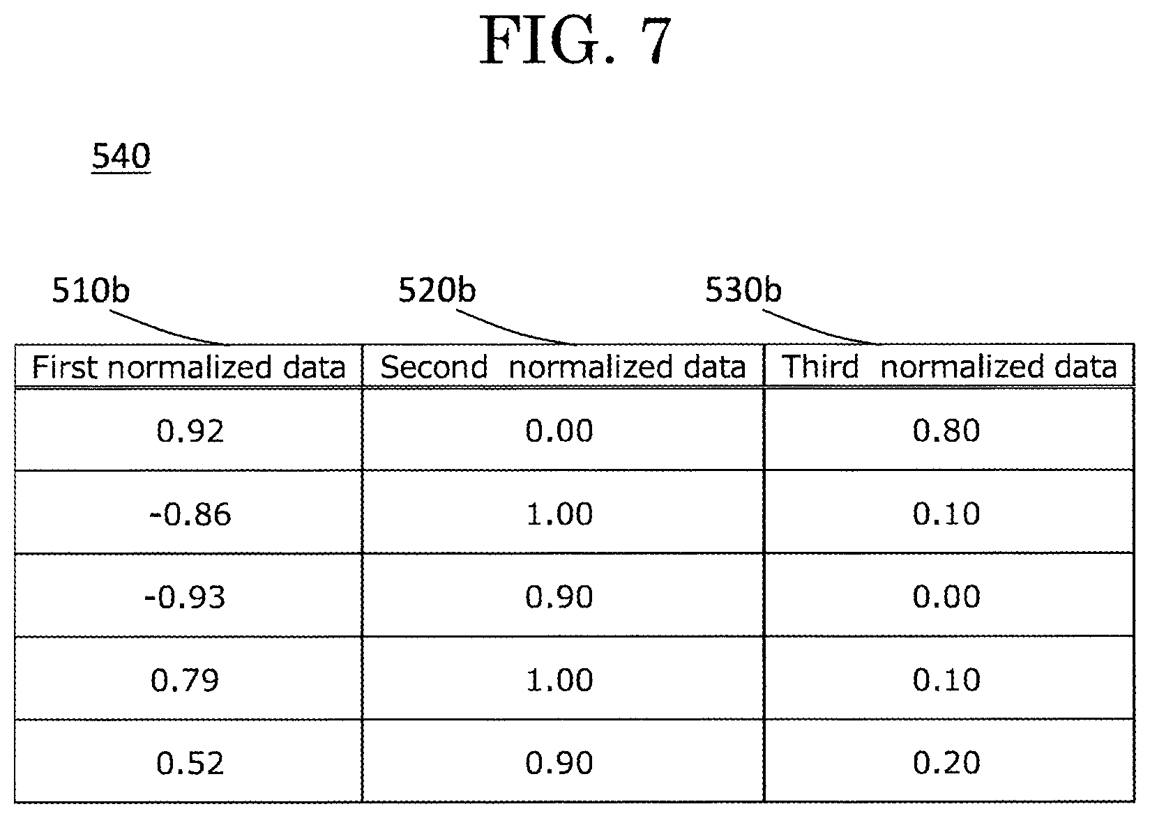 Patent US12602638 Figure 7 – Risk management system and risk management method
