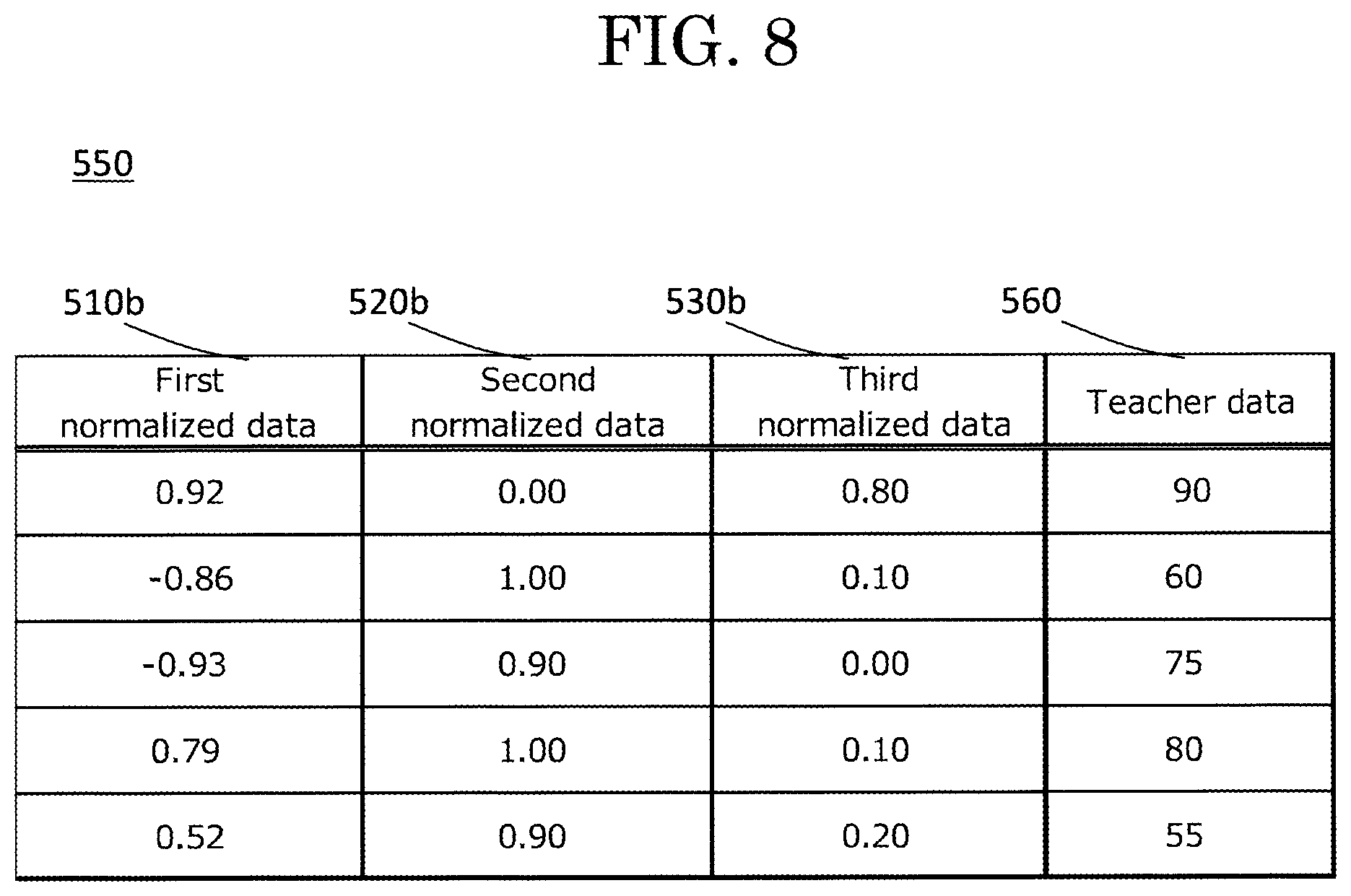 Patent US12602638 Figure 8 – Risk management system and risk management method