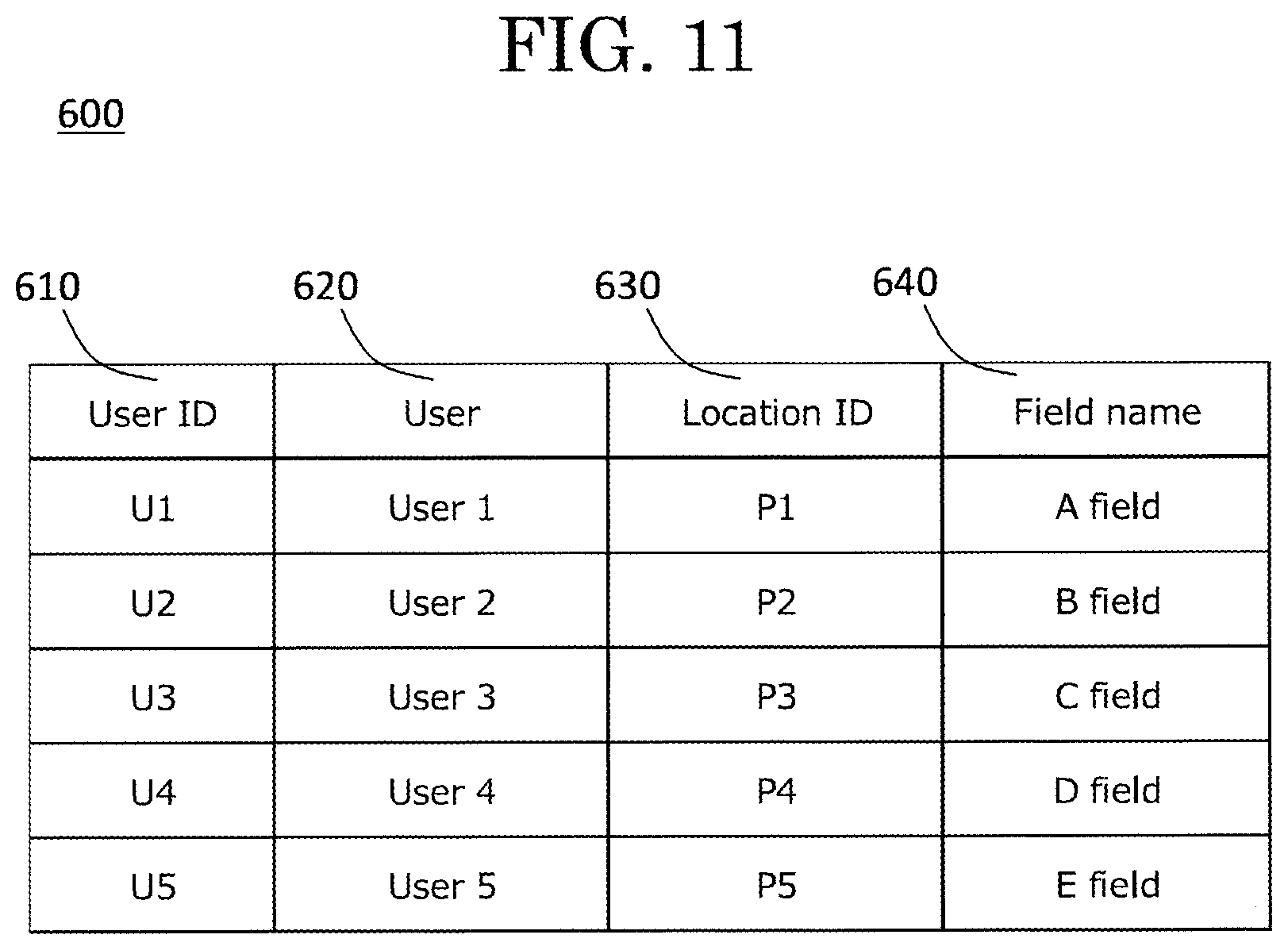 Patent US12602638 Figure 11 – Risk management system and risk management method