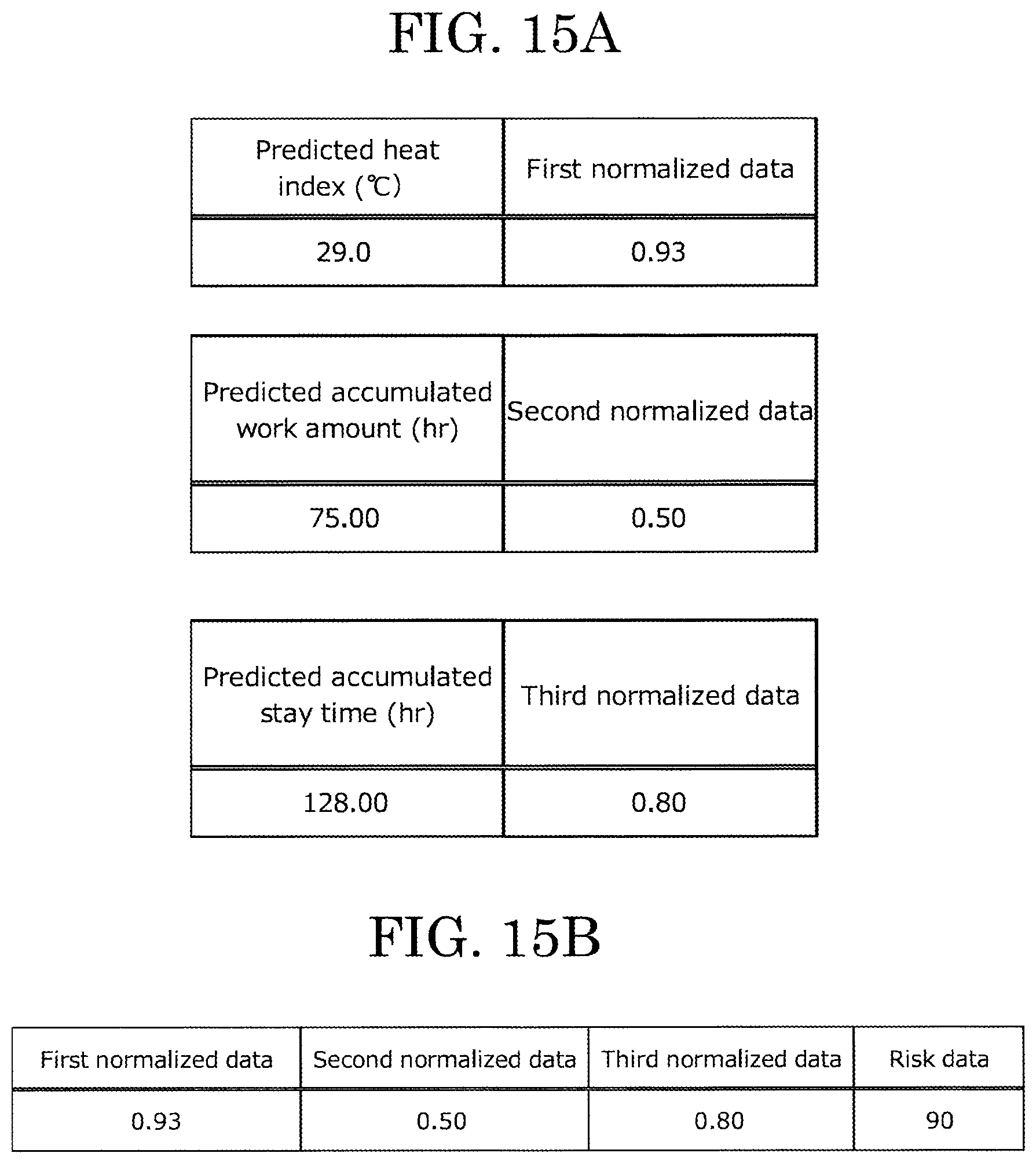 Patent US12602638 Figure 15 – Risk management system and risk management method