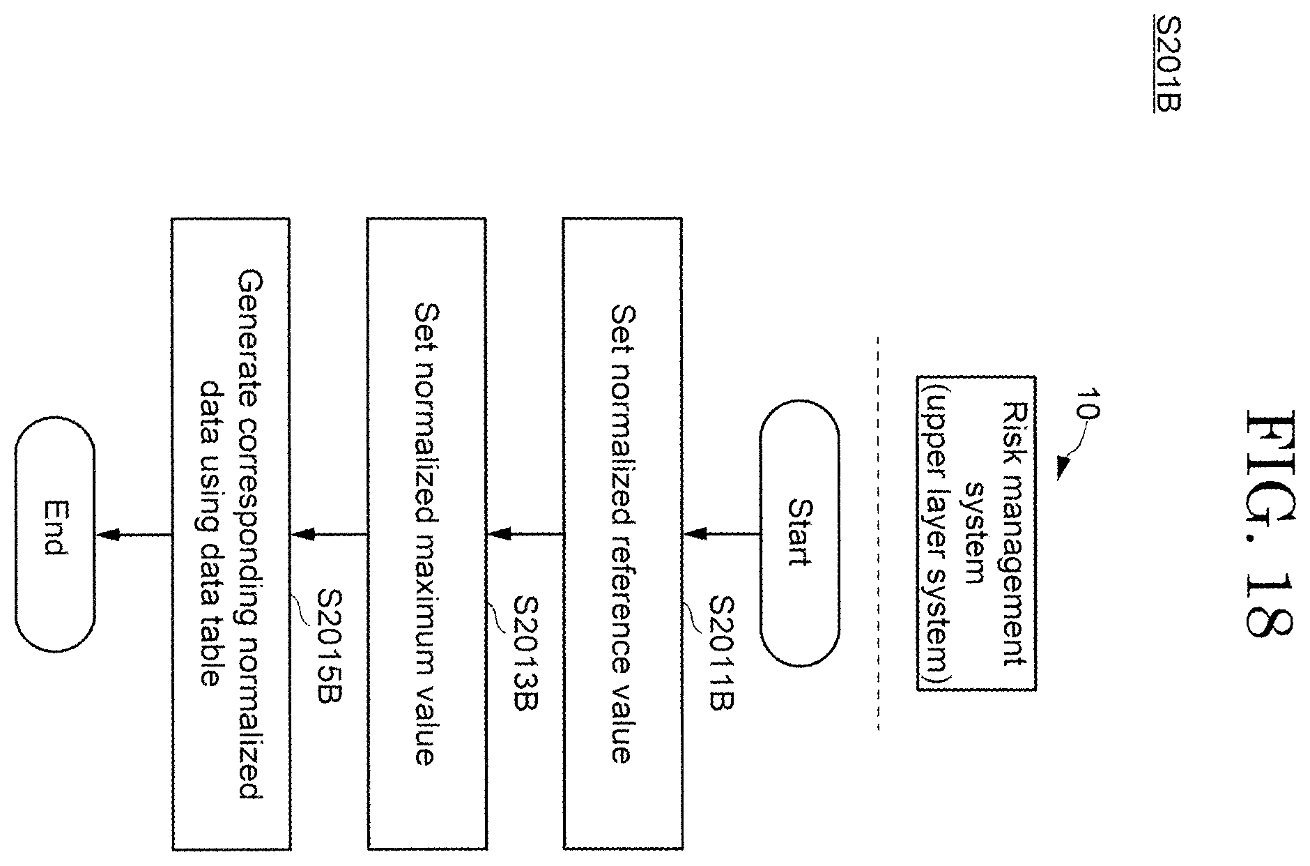 Patent US12602638 Figure 18 – Risk management system and risk management method