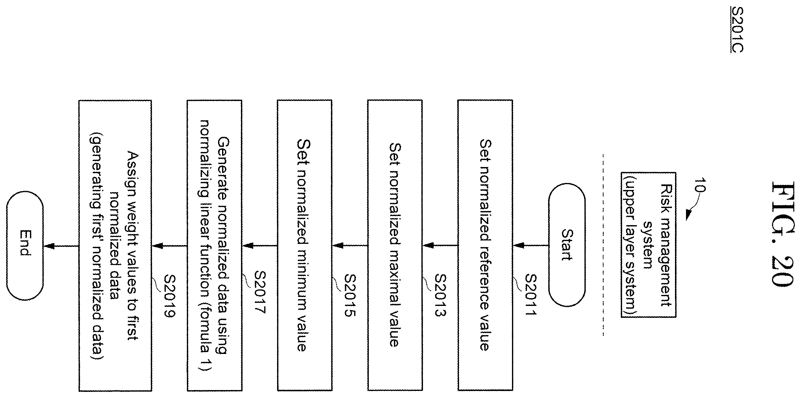 Patent US12602638 Figure 20 – Risk management system and risk management method