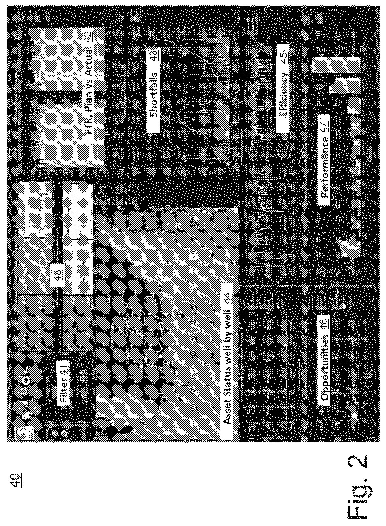 Patent US12602640 Figure 2 – Integrated capacity modelling system