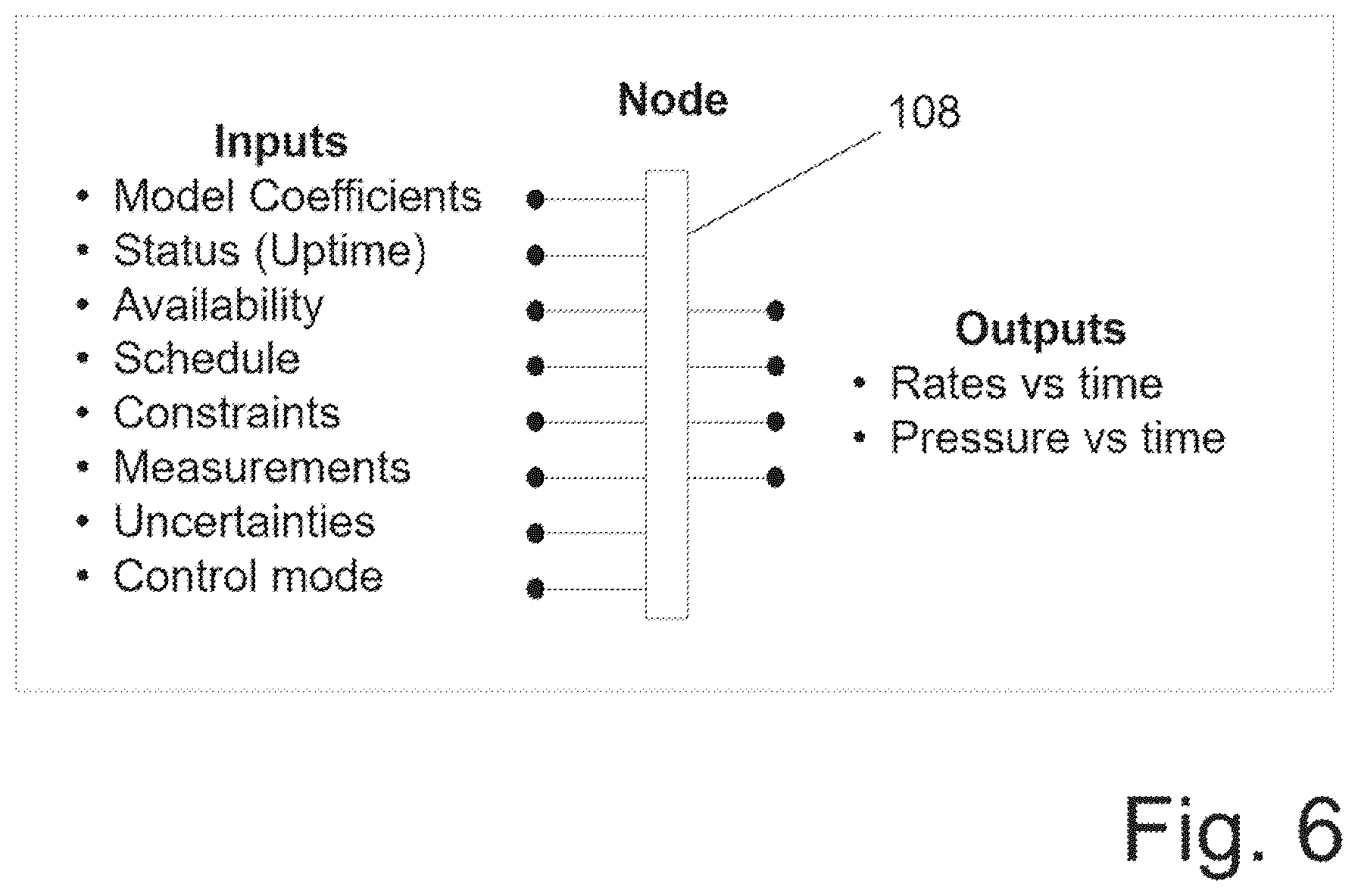 Patent US12602640 Figure 6 – Integrated capacity modelling system