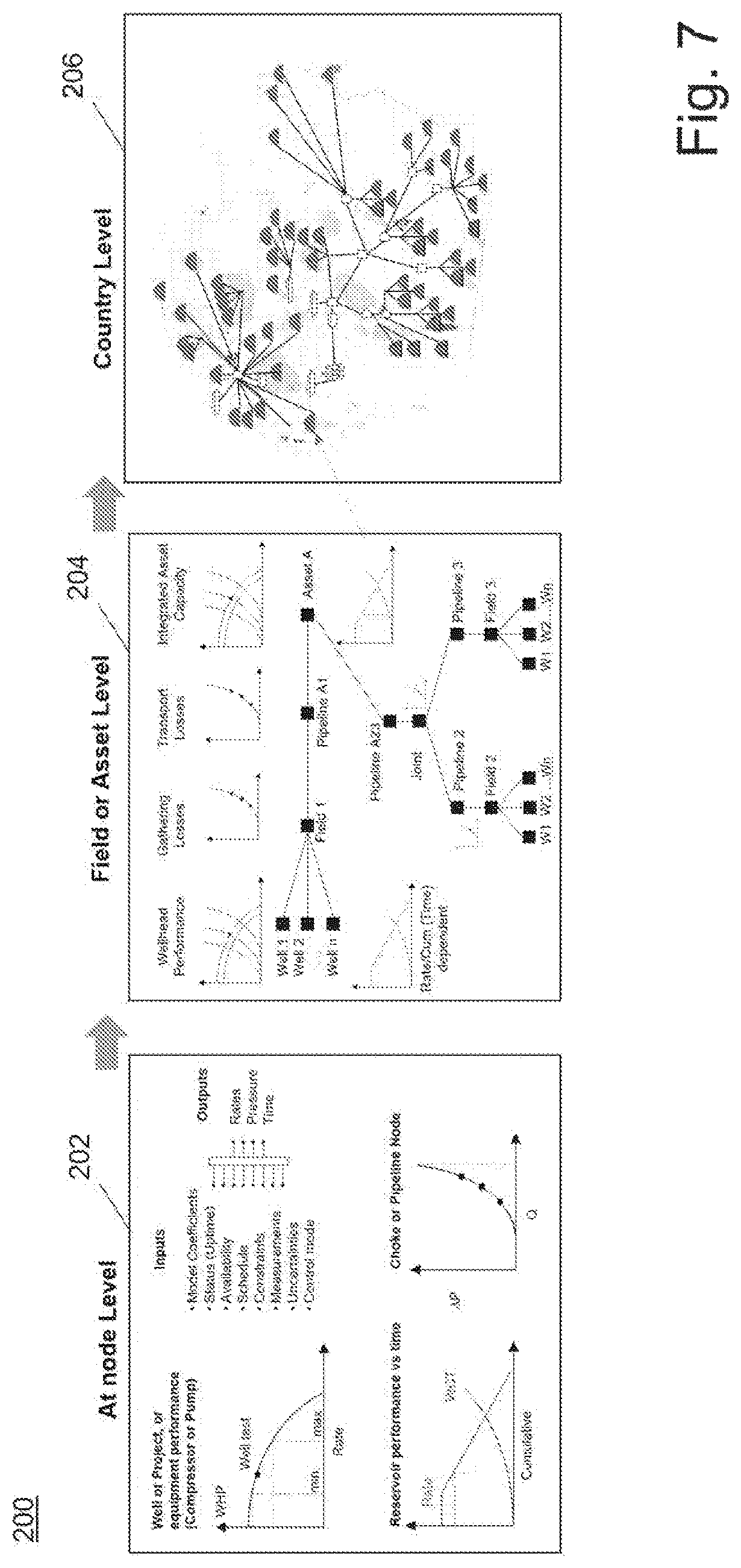 Patent US12602640 Figure 7 – Integrated capacity modelling system