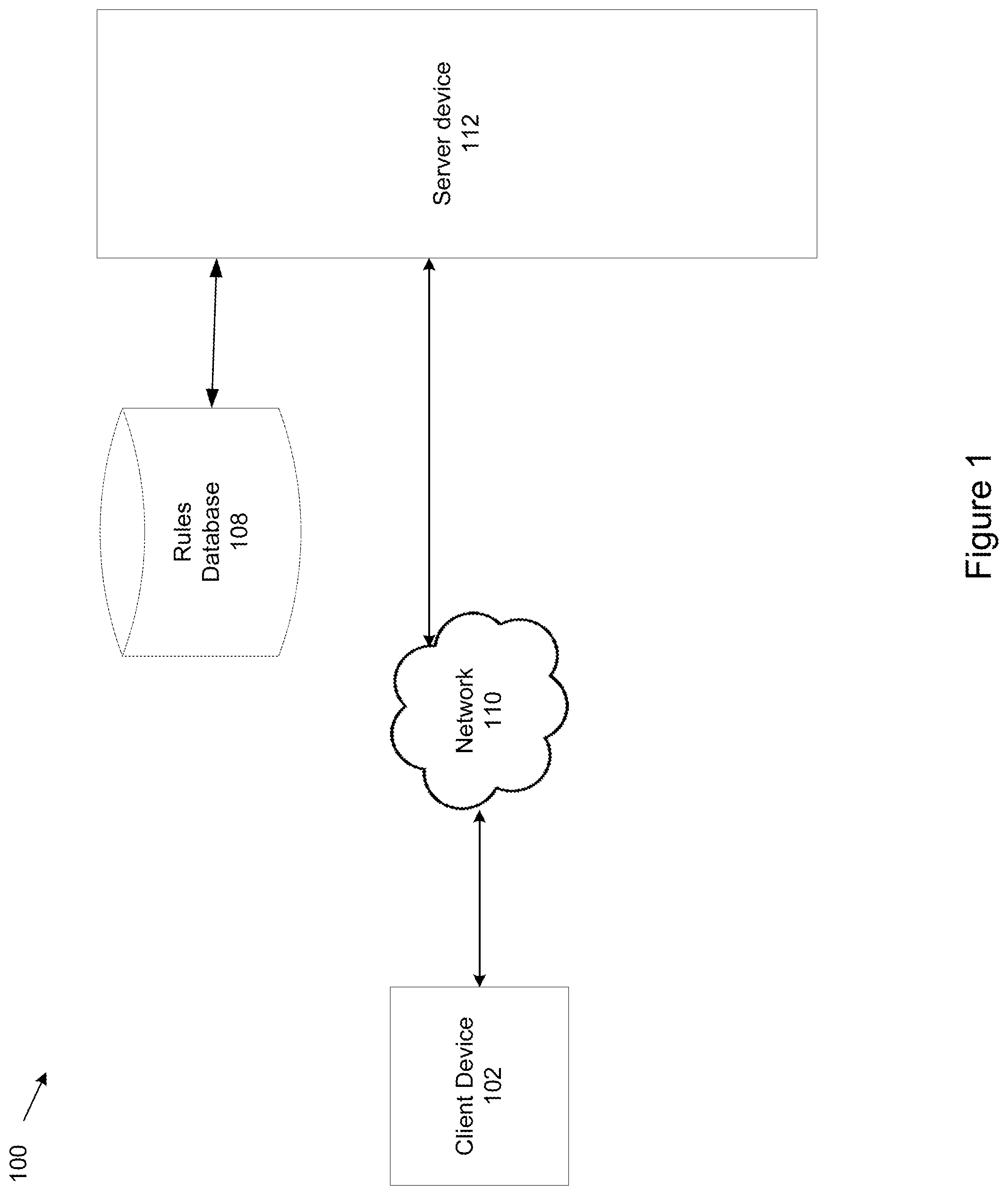 Patent US12602641 Figure 1 – Rule engine service platform