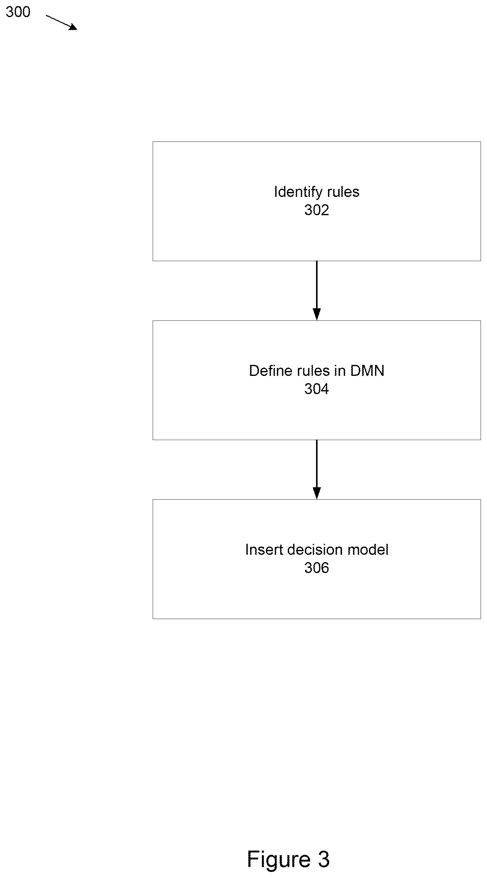 Patent US12602641 Figure 3 – Rule engine service platform