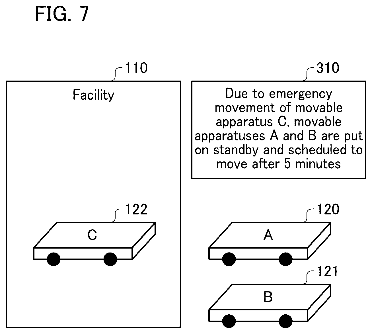 Patent US12602642 Figure 7 – Information processing device and information processing method determining control method for a plurality of movable apparatuses utilizing a facility