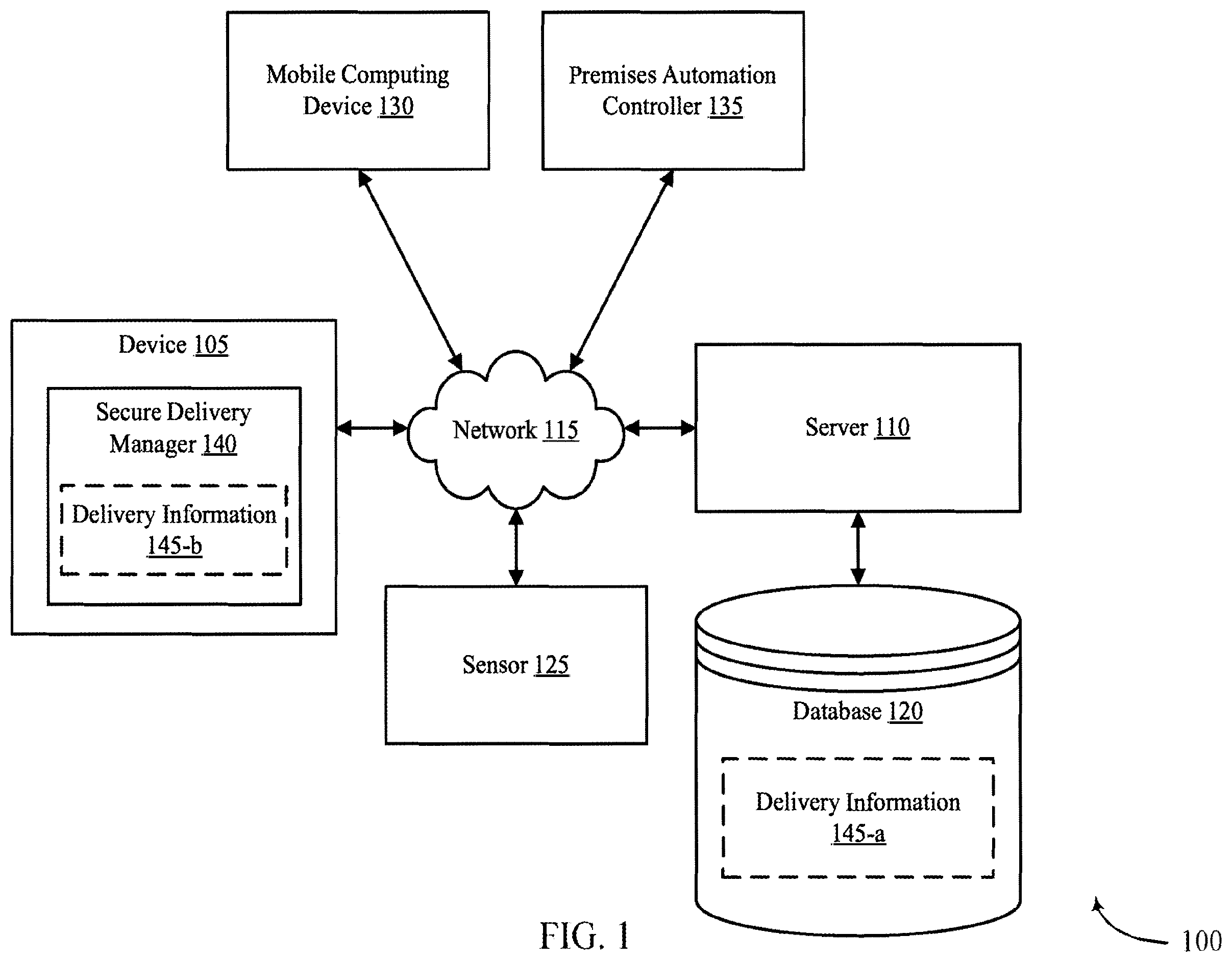 Patent US12602643 Figure 1 – Occupancy identification for guiding delivery personnel