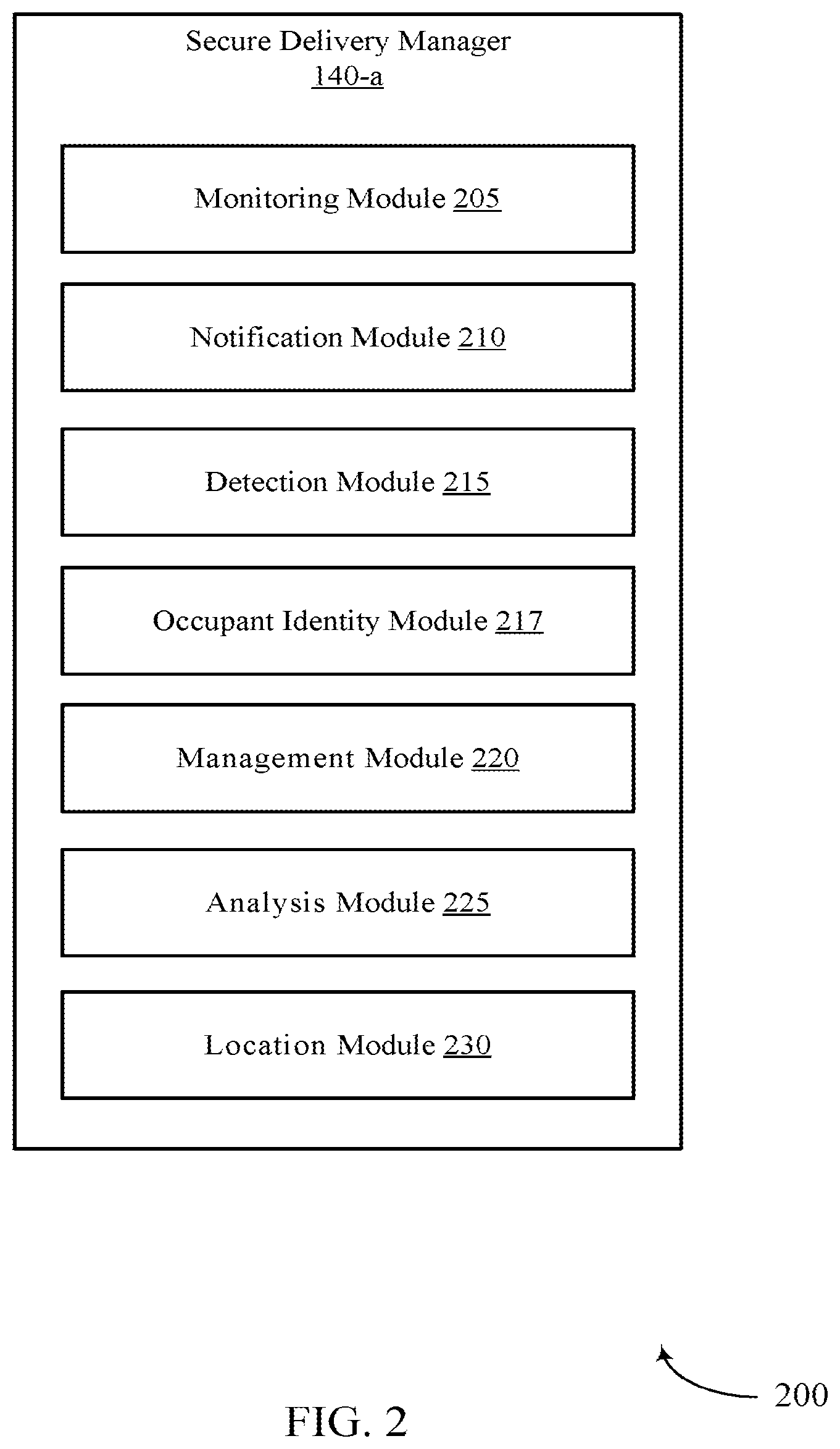 Patent US12602643 Figure 2 – Occupancy identification for guiding delivery personnel