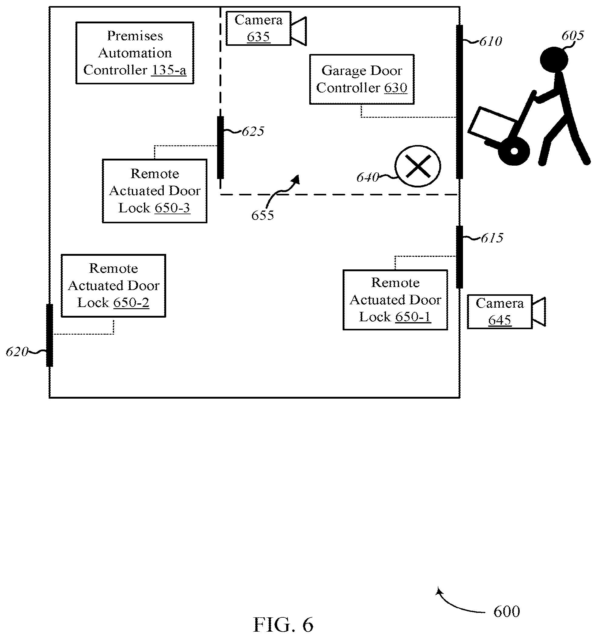 Patent US12602643 Figure 6 – Occupancy identification for guiding delivery personnel