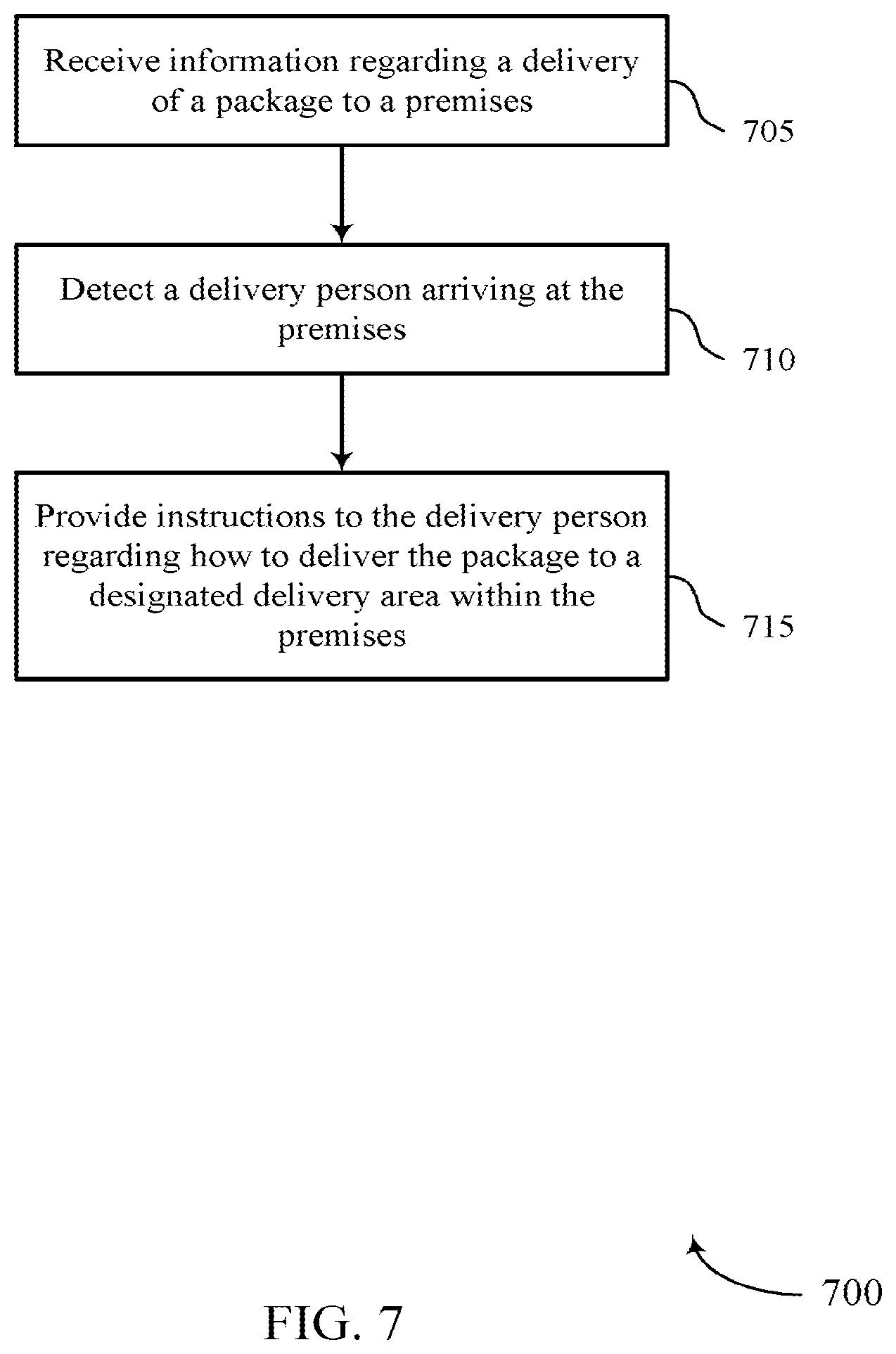 Patent US12602643 Figure 7 – Occupancy identification for guiding delivery personnel