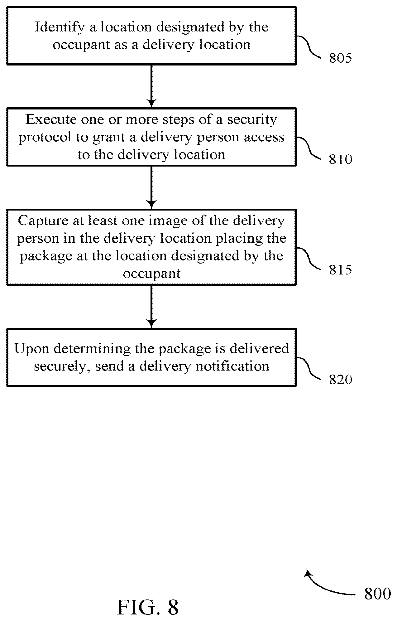 Patent US12602643 Figure 8 – Occupancy identification for guiding delivery personnel