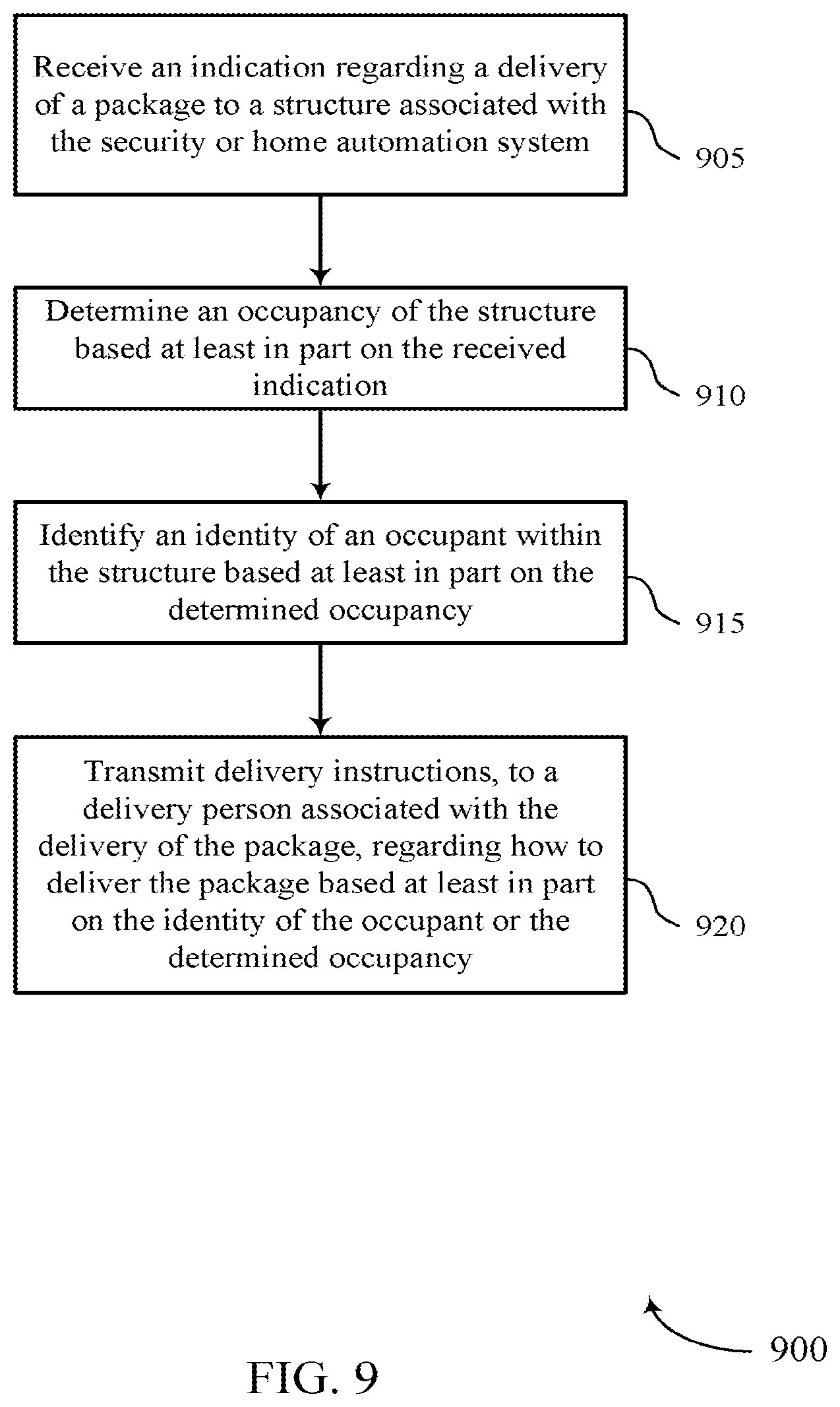 Patent US12602643 Figure 9 – Occupancy identification for guiding delivery personnel