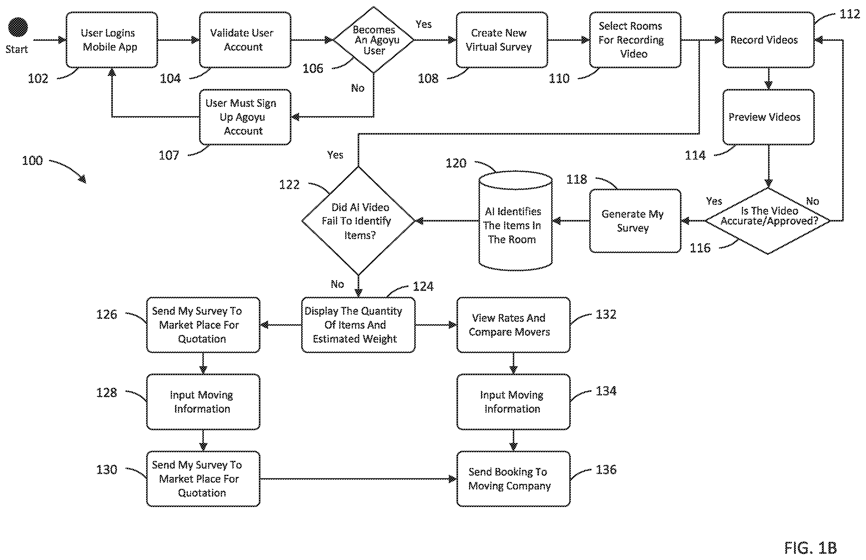 Patent US12602645 Figure 2 – Mobile device application and system for providing a virtual survey