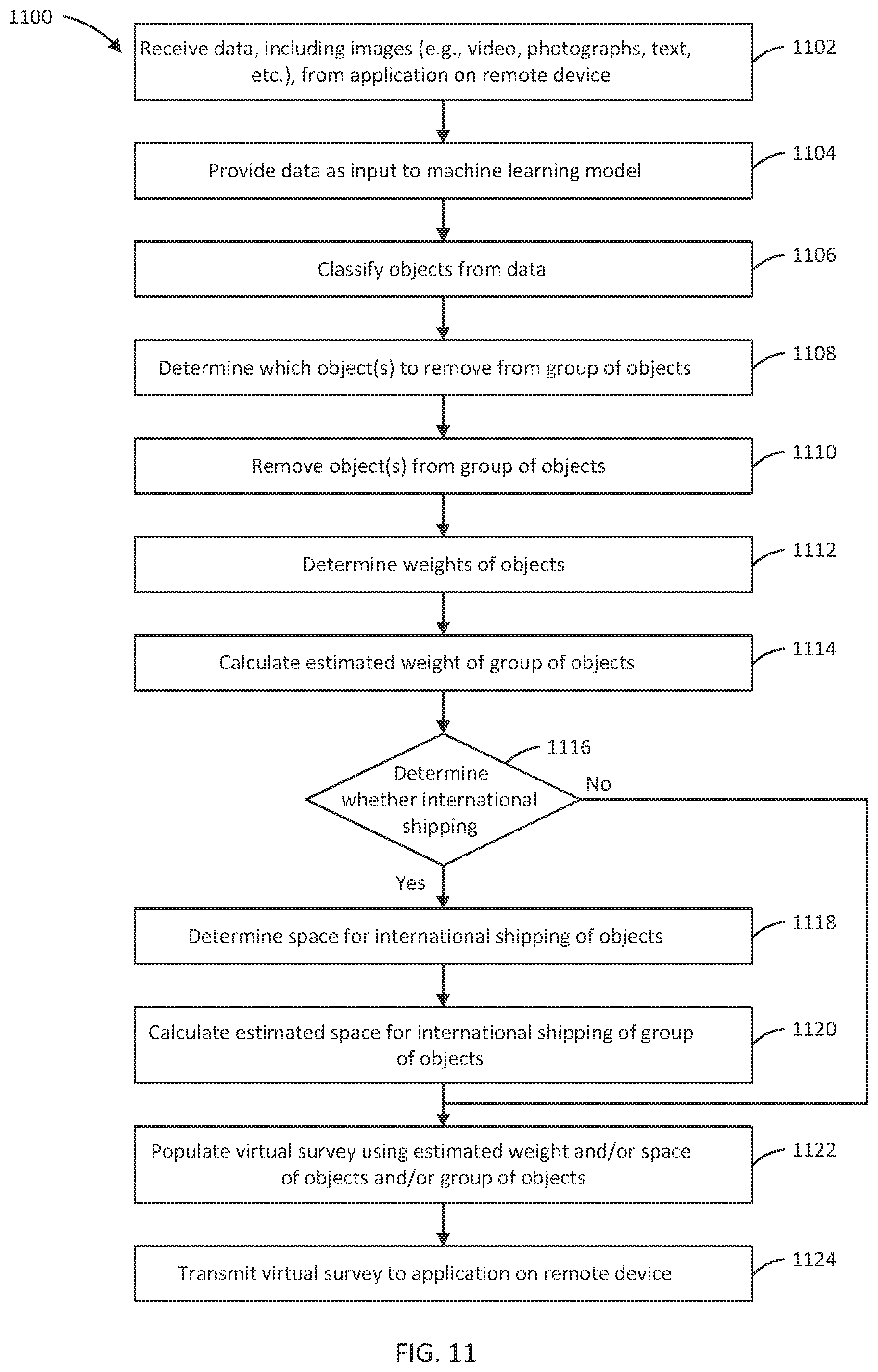 Patent US12602645 Figure 11 – Mobile device application and system for providing a virtual survey