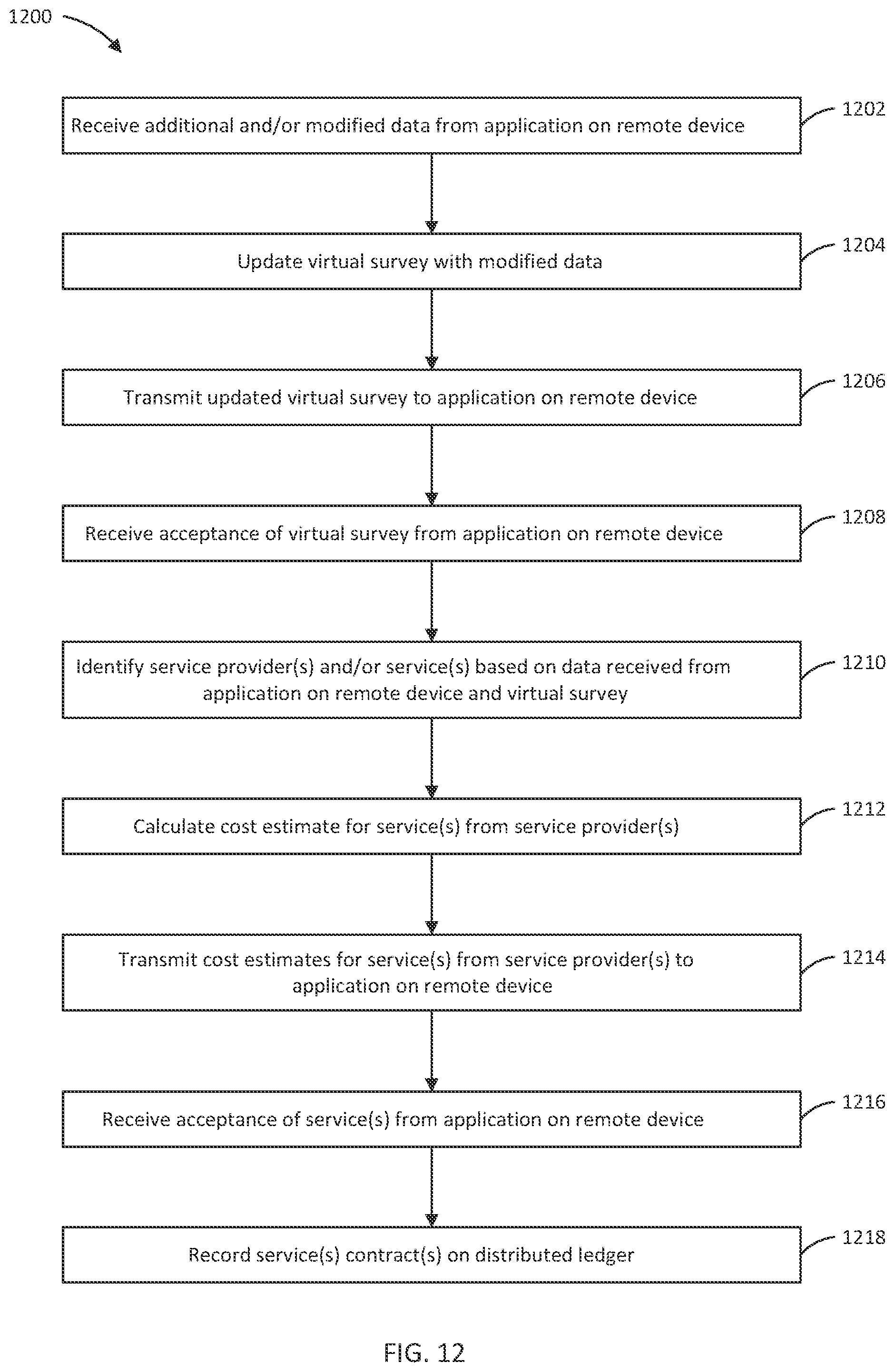 Patent US12602645 Figure 12 – Mobile device application and system for providing a virtual survey