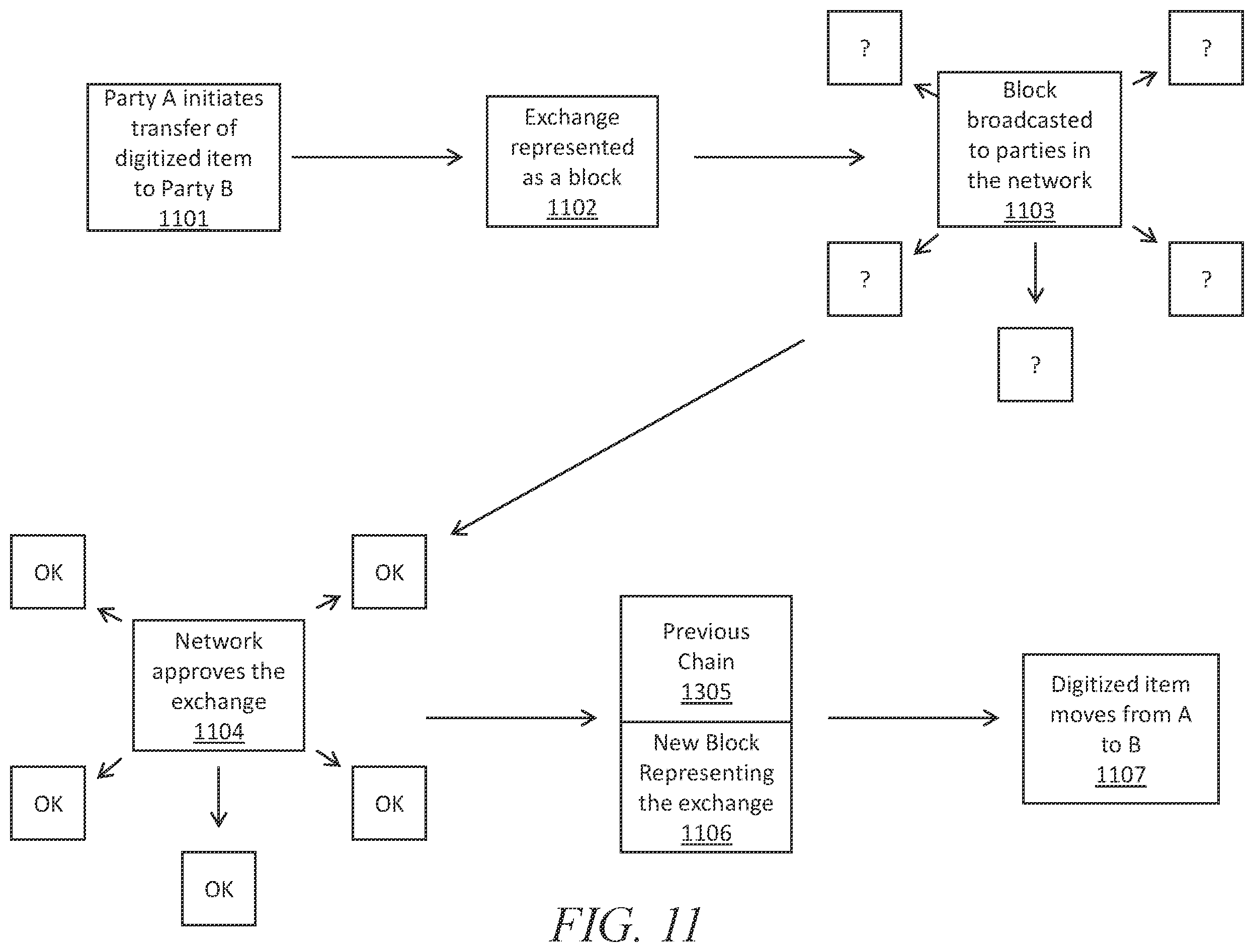 Patent US12602646 Figure 10 – Systems and methods for controlled data sharing in supply chains