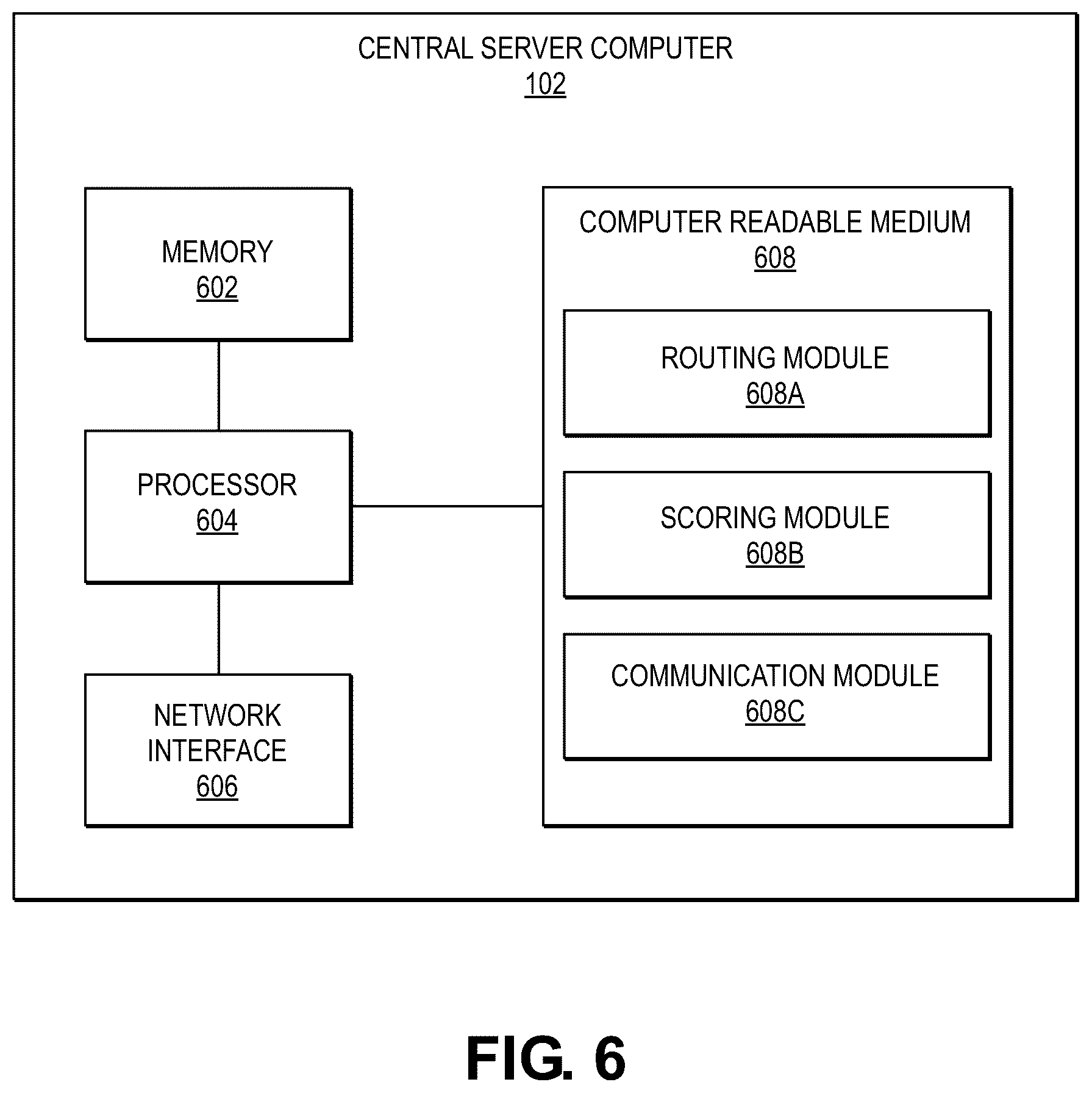 Patent US12602647 Figure 6 – Efficient same day package return routing with distributed fleet
