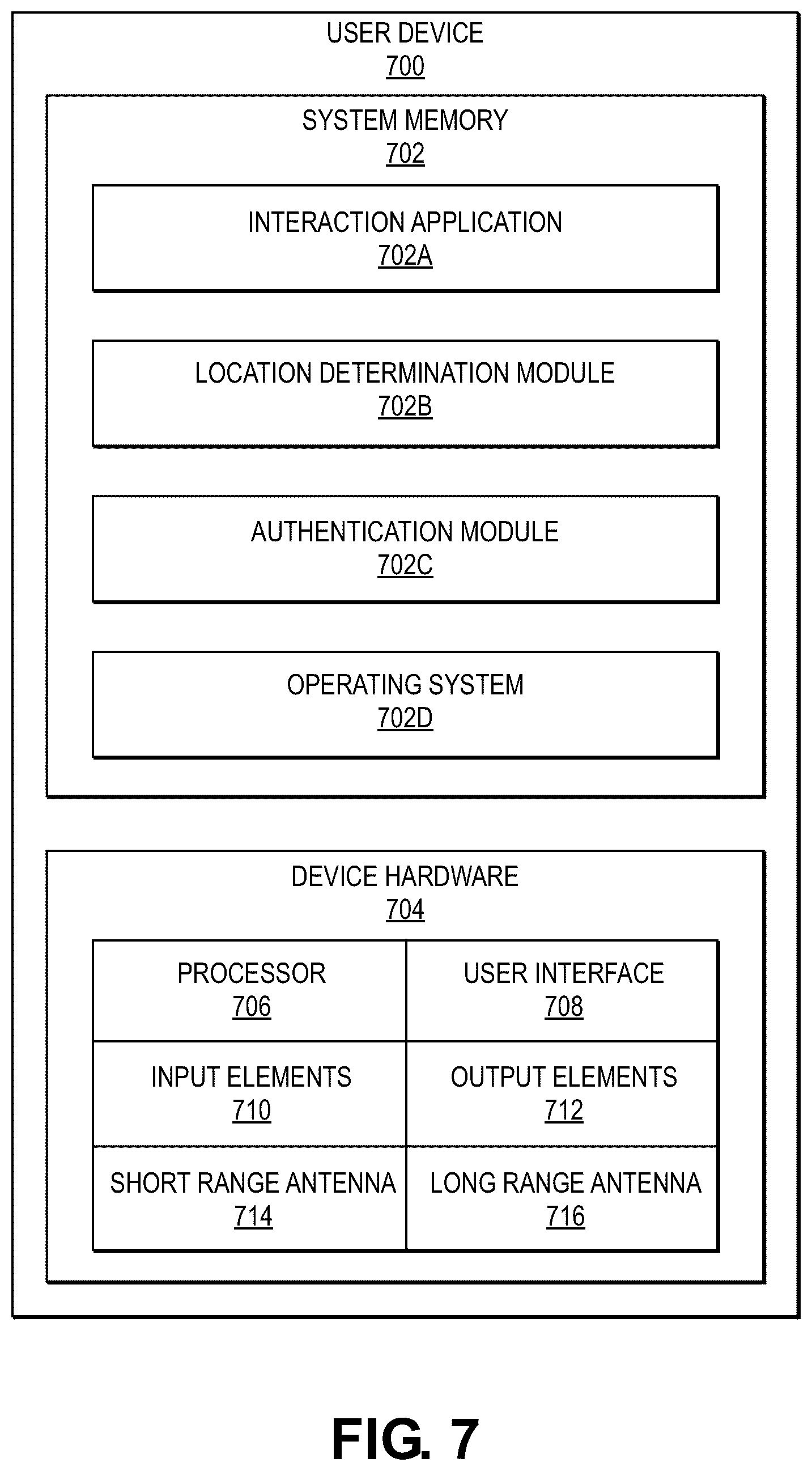 Patent US12602647 Figure 7 – Efficient same day package return routing with distributed fleet