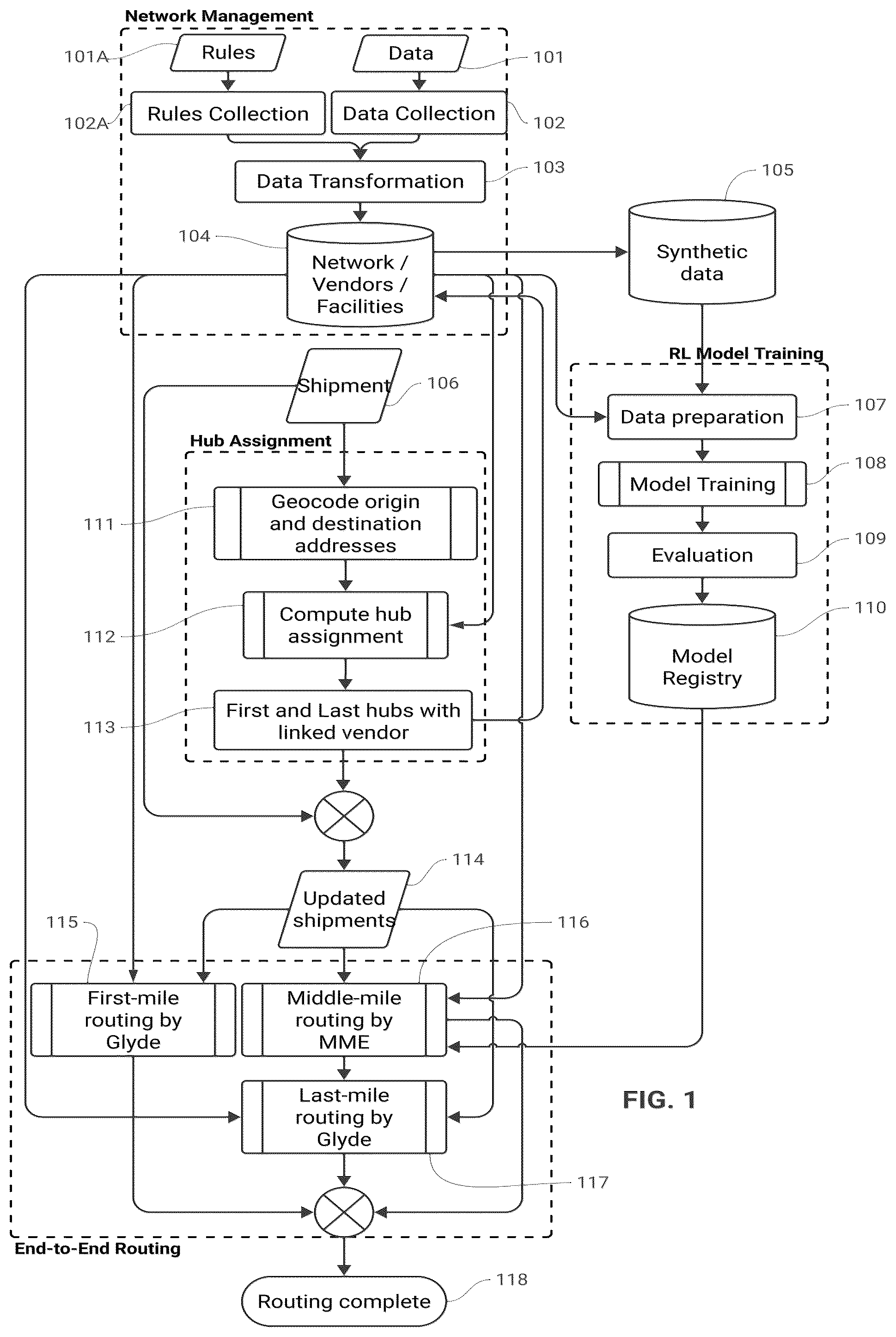 Patent US12602648 Figure 1 – Advanced multi-agent pathfinding and optimization system for logistic networks