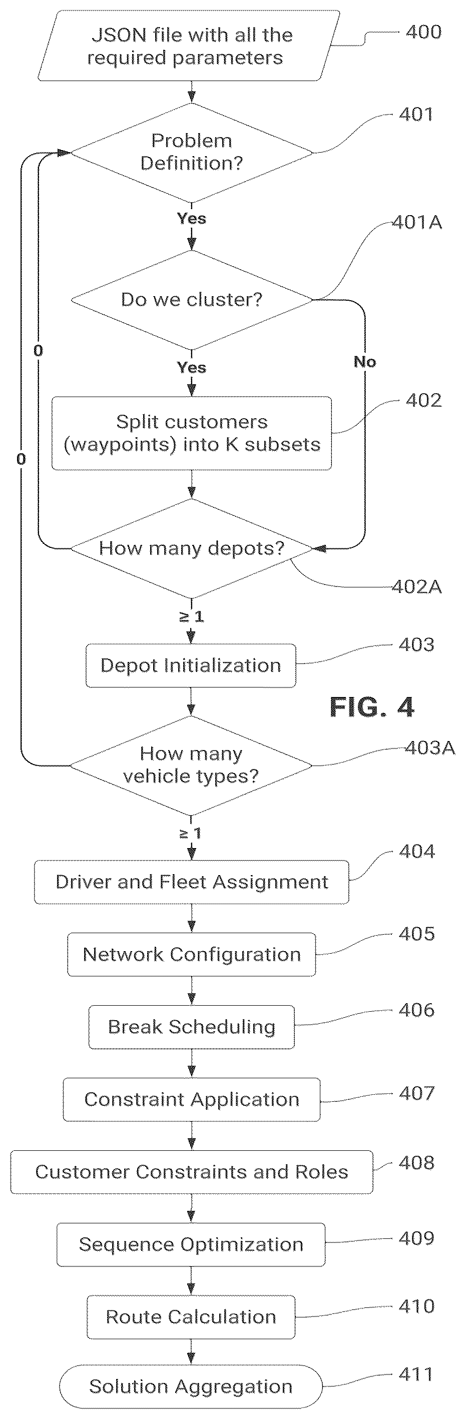 Patent US12602648 Figure 4 – Advanced multi-agent pathfinding and optimization system for logistic networks