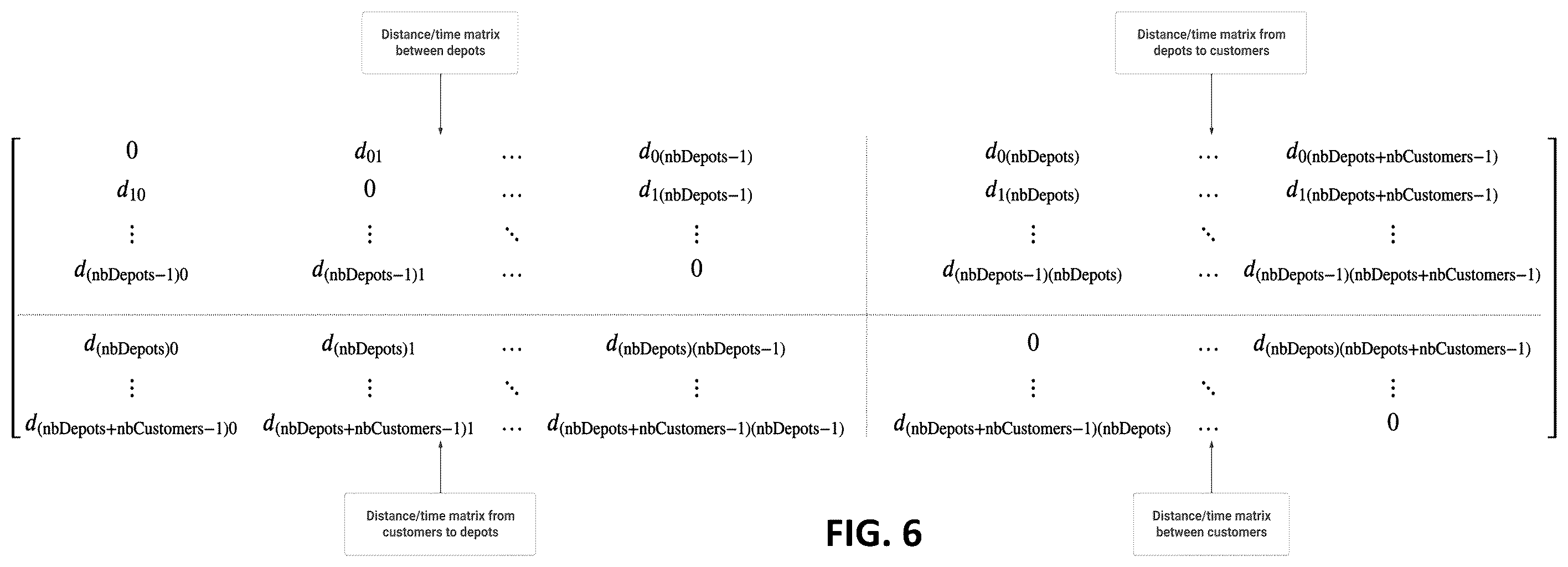 Patent US12602648 Figure 6 – Advanced multi-agent pathfinding and optimization system for logistic networks