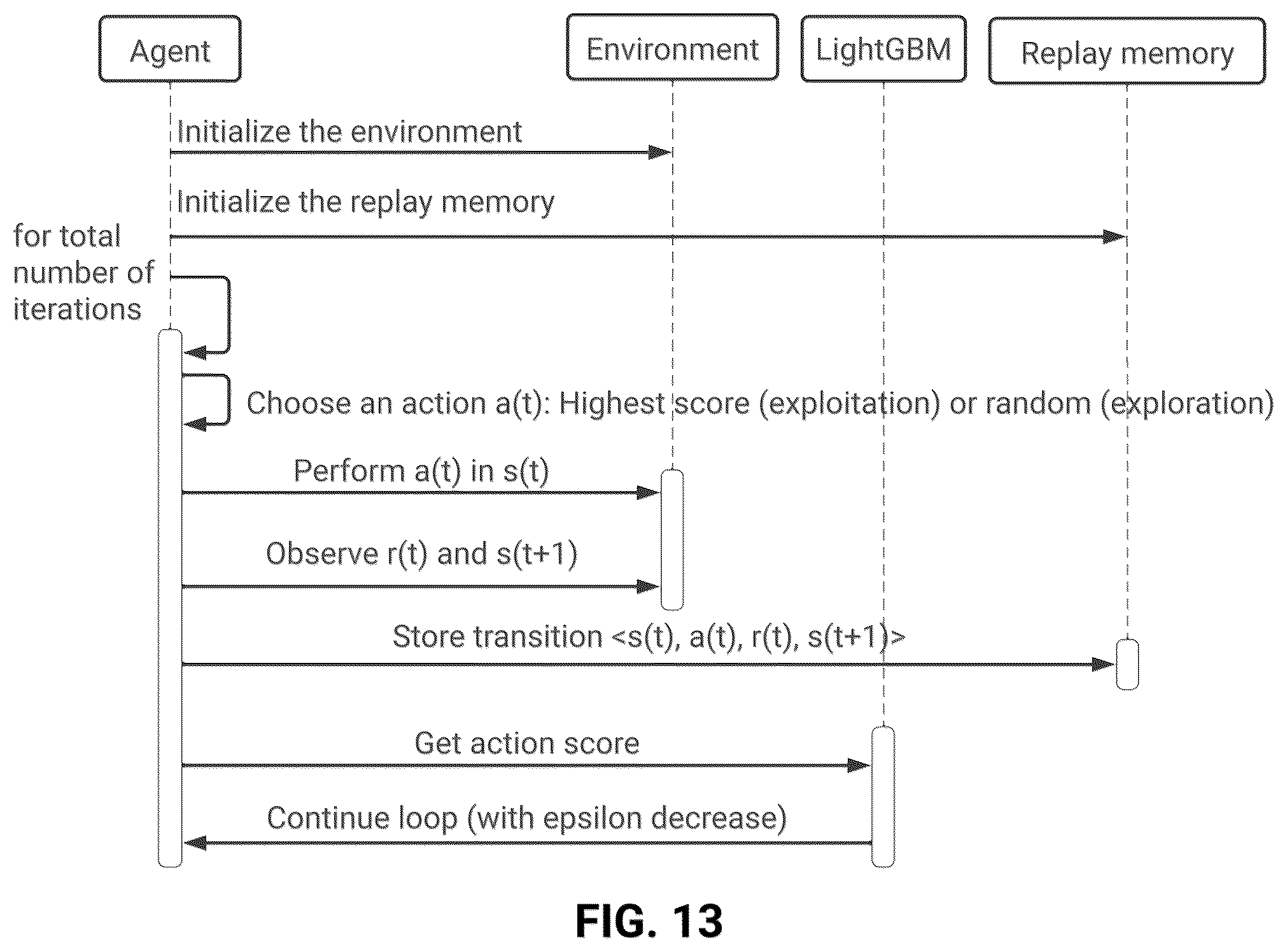 Patent US12602648 Figure 13 – Advanced multi-agent pathfinding and optimization system for logistic networks