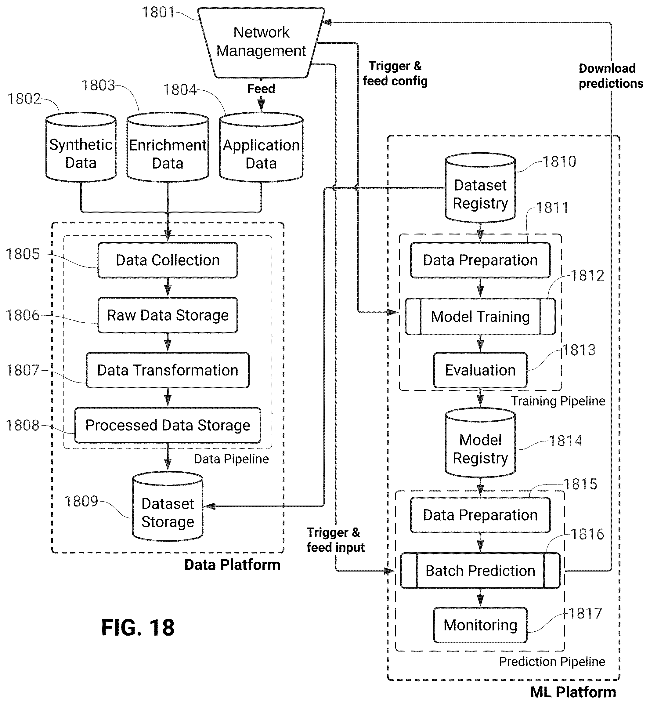 Patent US12602648 Figure 18 – Advanced multi-agent pathfinding and optimization system for logistic networks